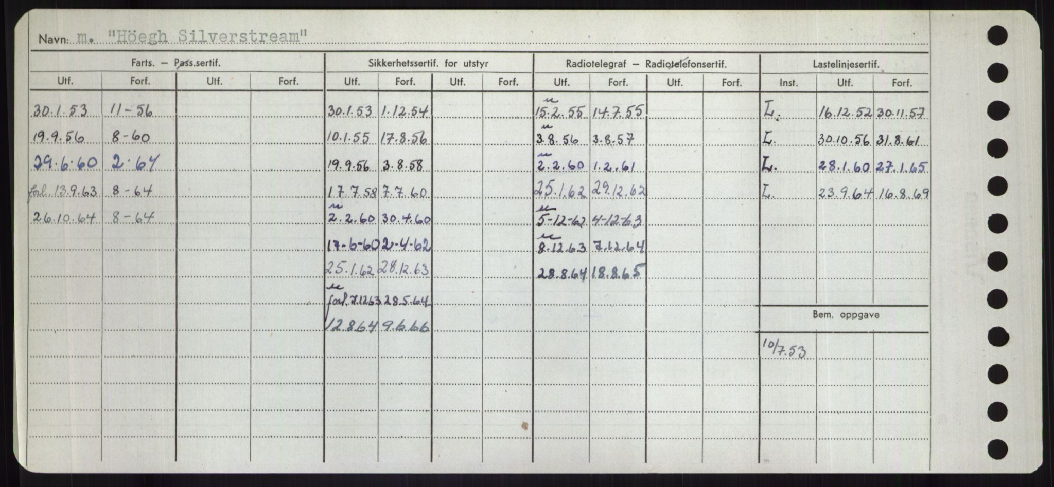 Sjøfartsdirektoratet med forløpere, Skipsmålingen, AV/RA-S-1627/H/Hd/L0017: Fartøy, Holi-Hå, p. 458