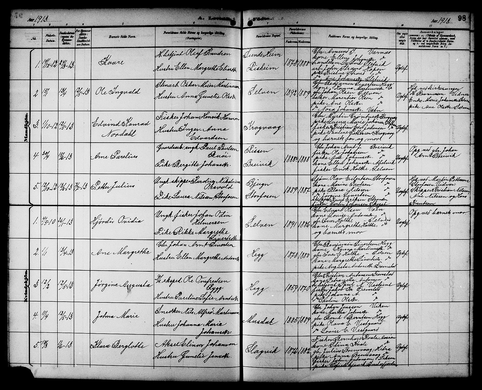Ministerialprotokoller, klokkerbøker og fødselsregistre - Sør-Trøndelag, AV/SAT-A-1456/662/L0757: Parish register (copy) no. 662C02, 1892-1918, p. 98