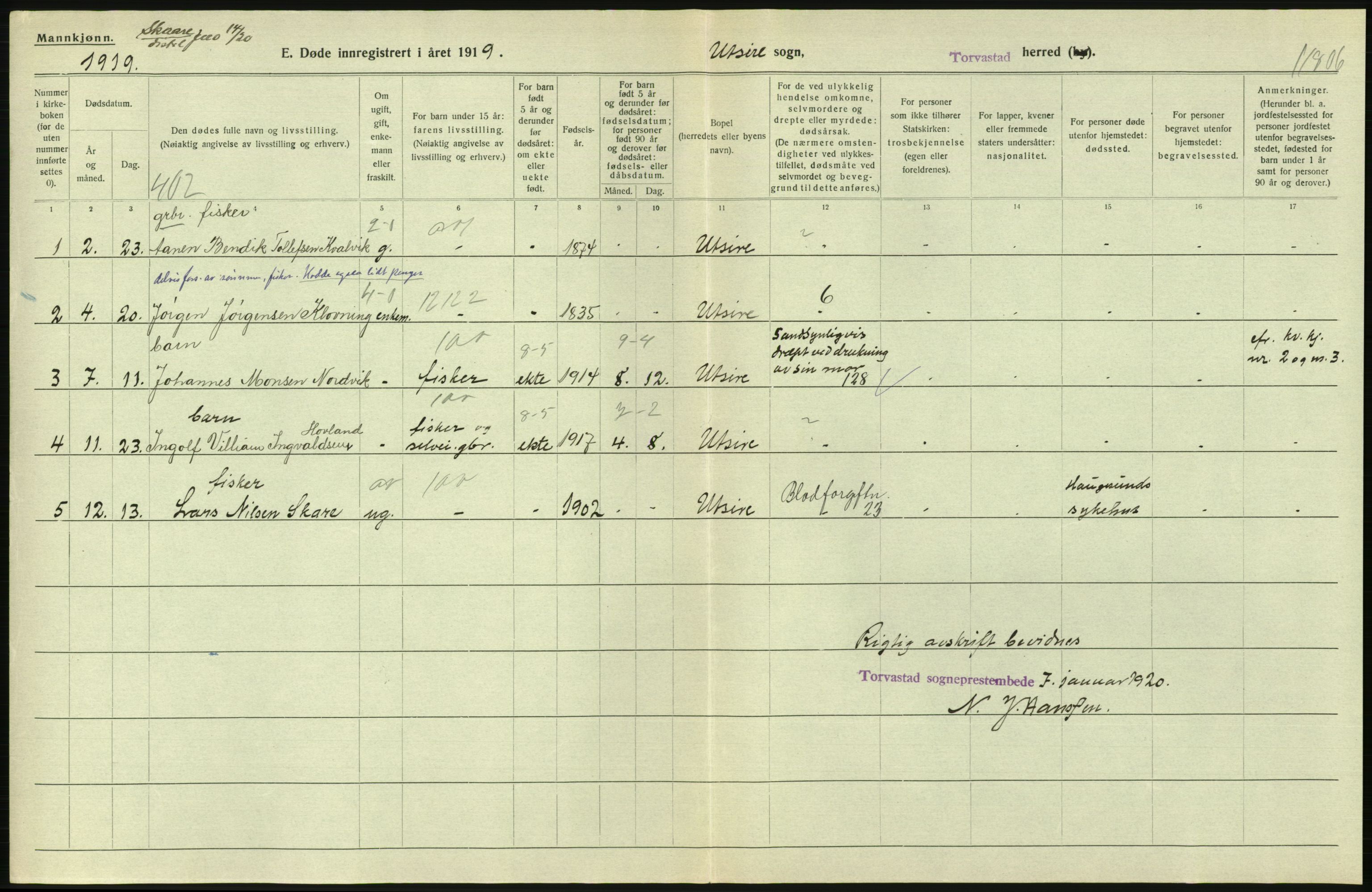 Statistisk sentralbyrå, Sosiodemografiske emner, Befolkning, AV/RA-S-2228/D/Df/Dfb/Dfbi/L0030: Rogaland fylke: Døde. Bygder og byer., 1919, p. 164