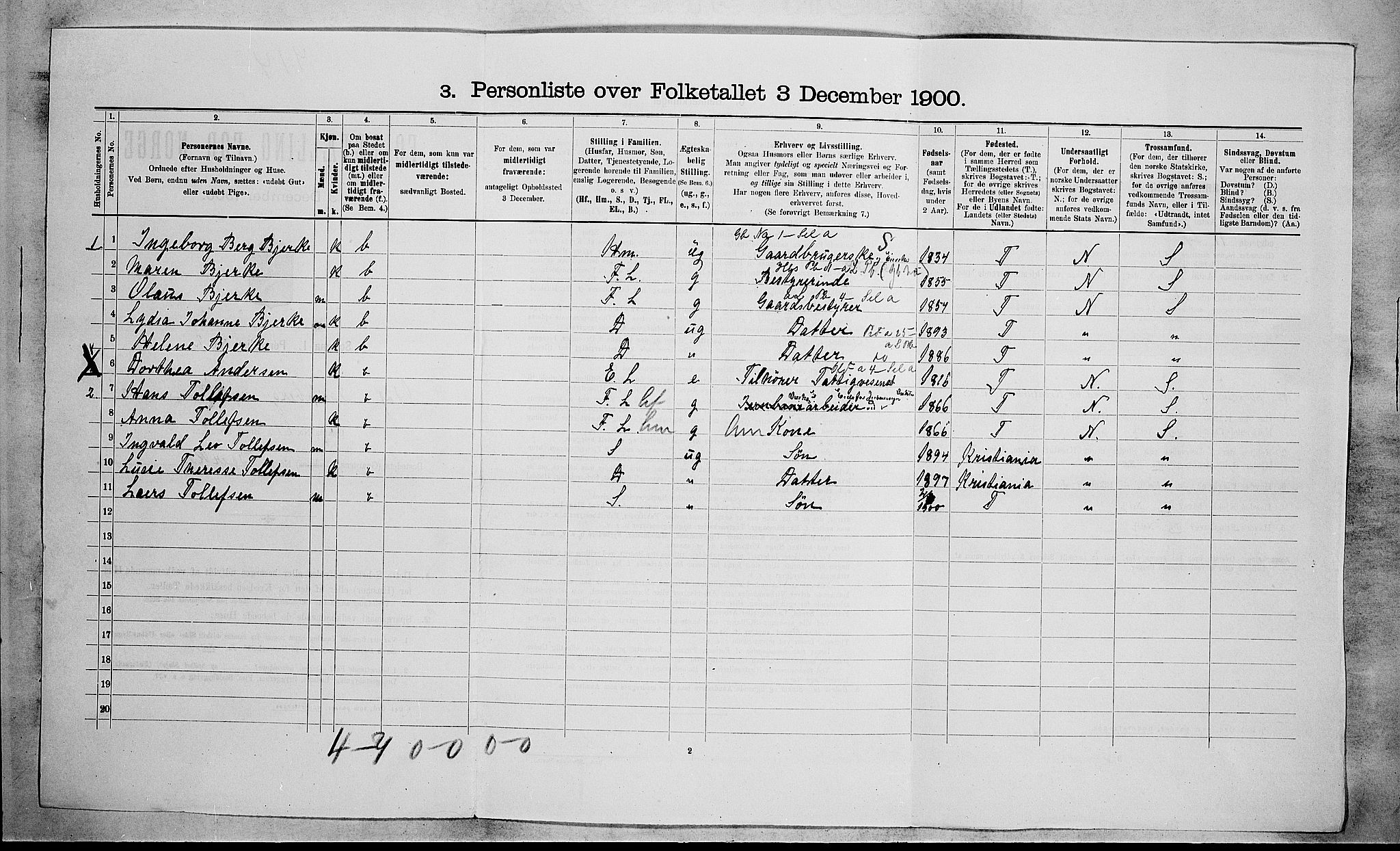 RA, 1900 census for Hof, 1900, p. 183