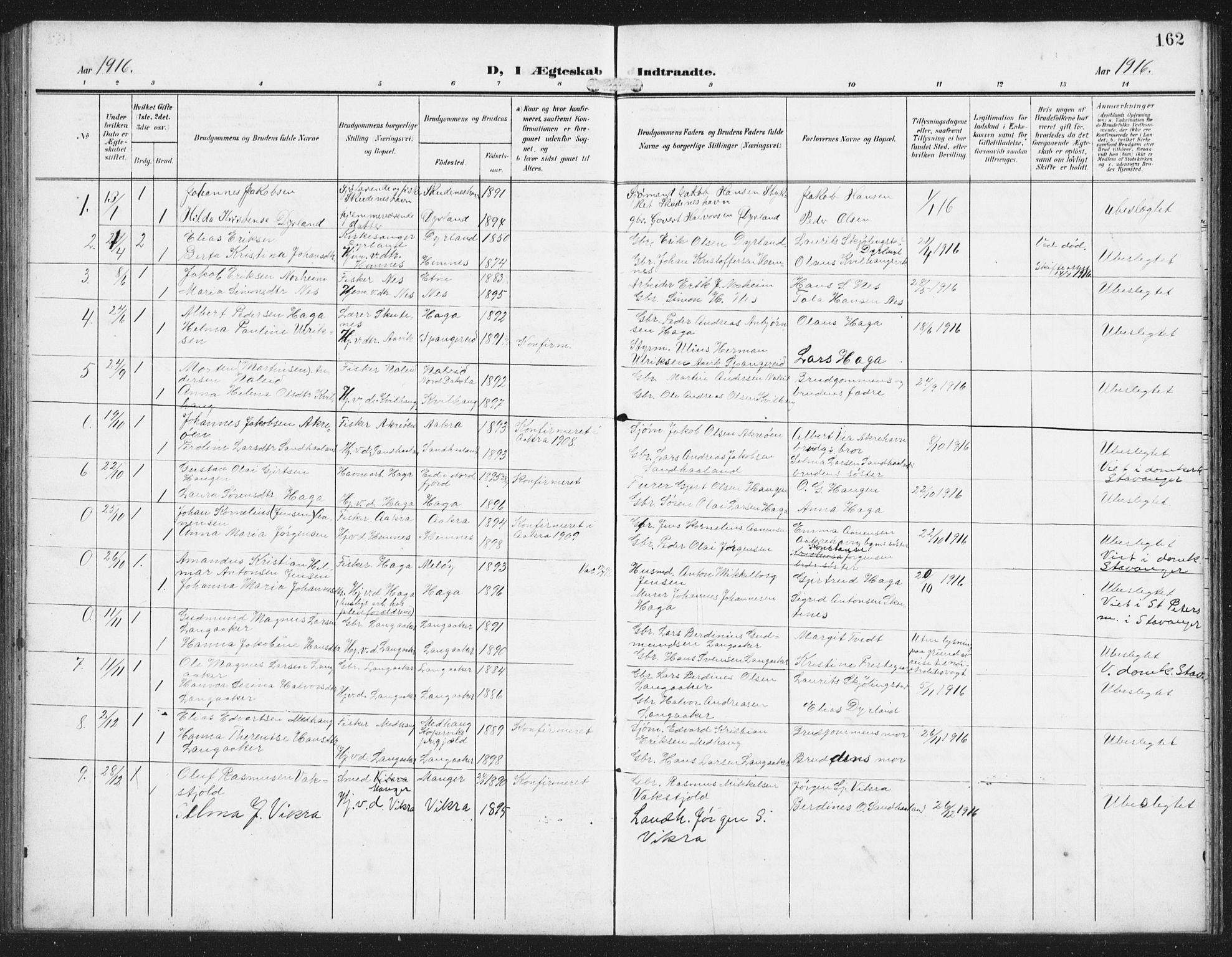 Skudenes sokneprestkontor, SAST/A -101849/H/Ha/Hab/L0011: Parish register (copy) no. B 11, 1909-1943, p. 162