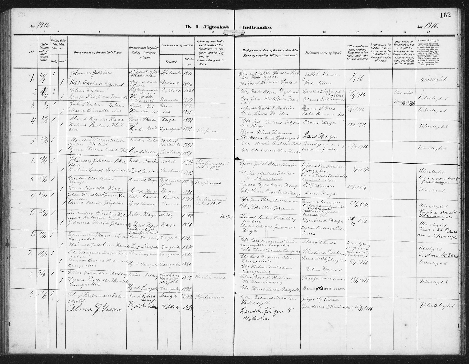 Skudenes sokneprestkontor, AV/SAST-A -101849/H/Ha/Hab/L0011: Parish register (copy) no. B 11, 1909-1943, p. 162
