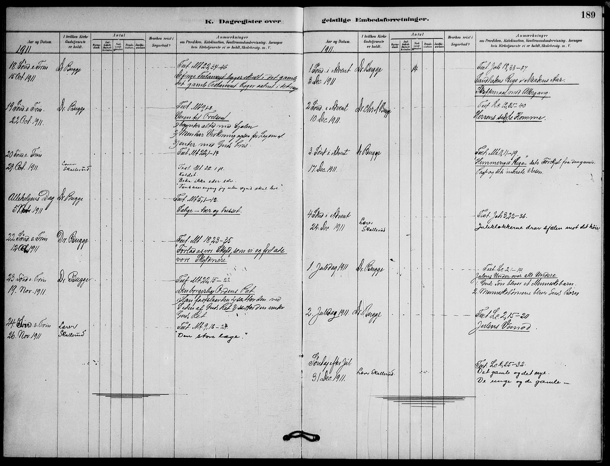 Botsfengslet prestekontor kirkebøker, AV/SAO-A-11688a: Parish register (official) no. 2, 1881-1914, p. 189