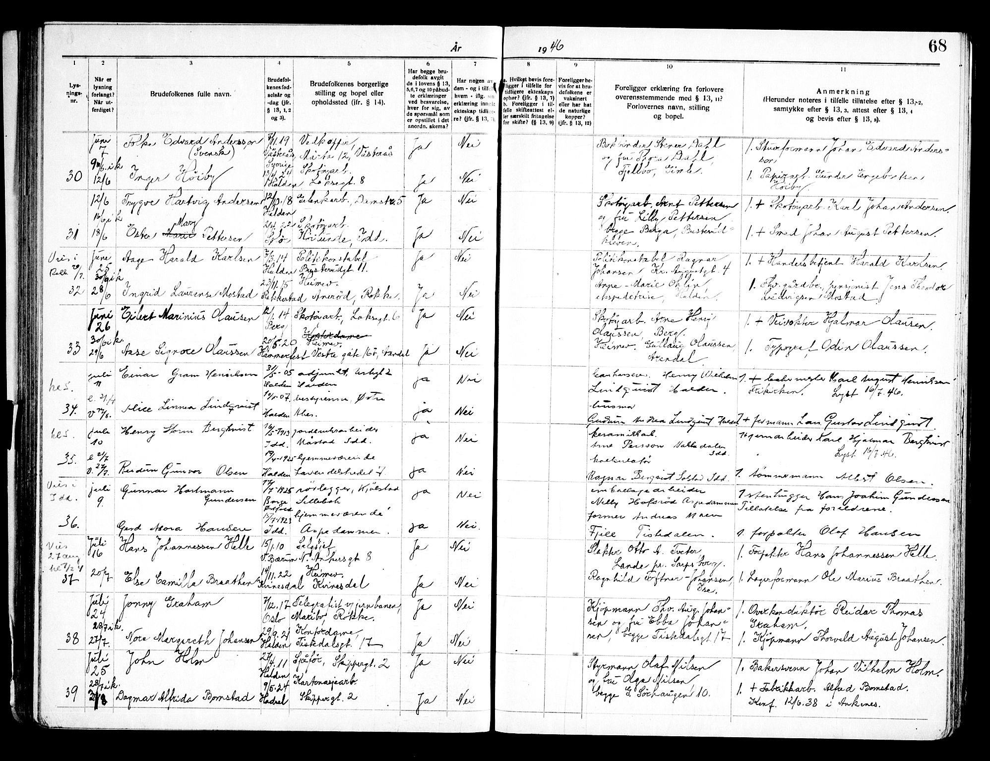 Halden prestekontor Kirkebøker, SAO/A-10909/H/Ha/L0002: Banns register no. I 2, 1935-1949, p. 68