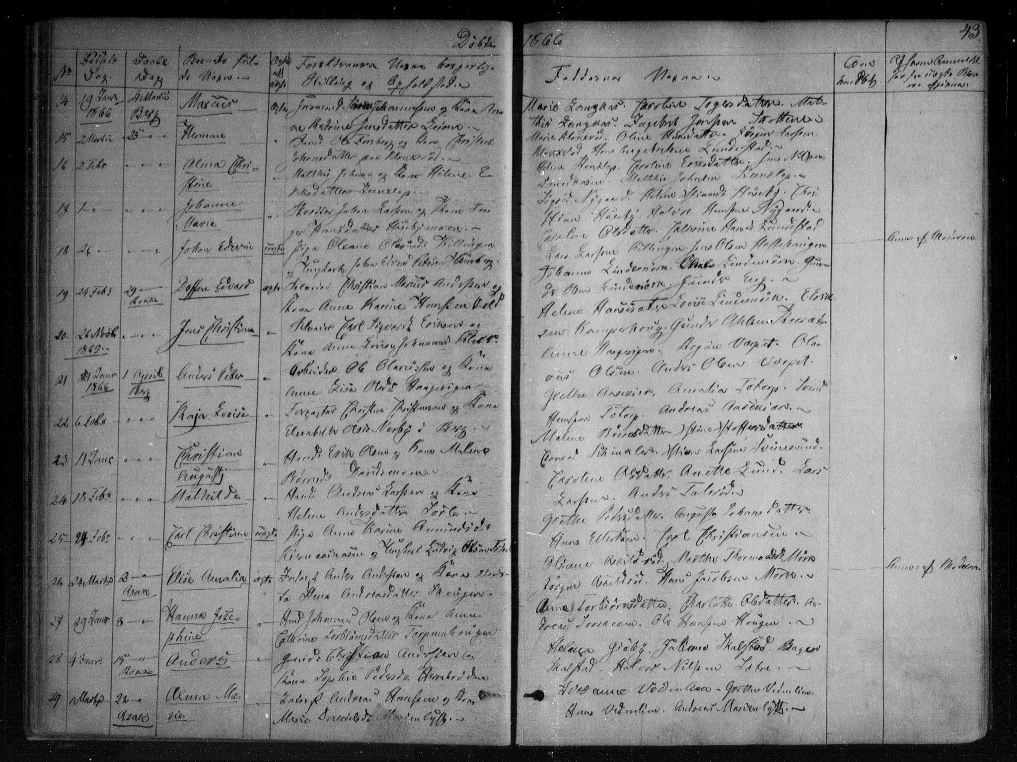 Berg prestekontor Kirkebøker, AV/SAO-A-10902/F/Fa/L0005: Parish register (official) no. I 5, 1861-1877, p. 43