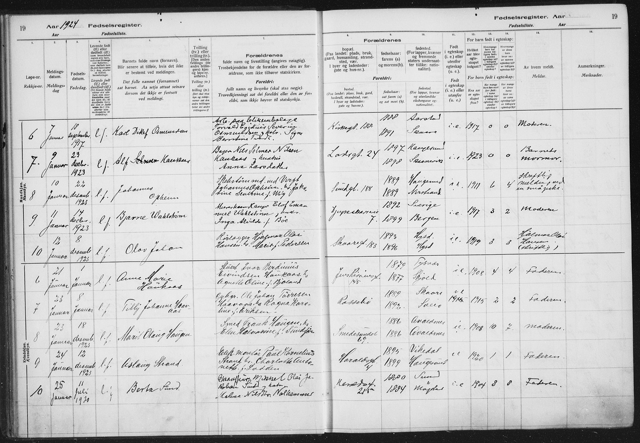 Haugesund sokneprestkontor, SAST/A -101863/I/Id/L0005: Birth register no. 3, 1923-1929, p. 19