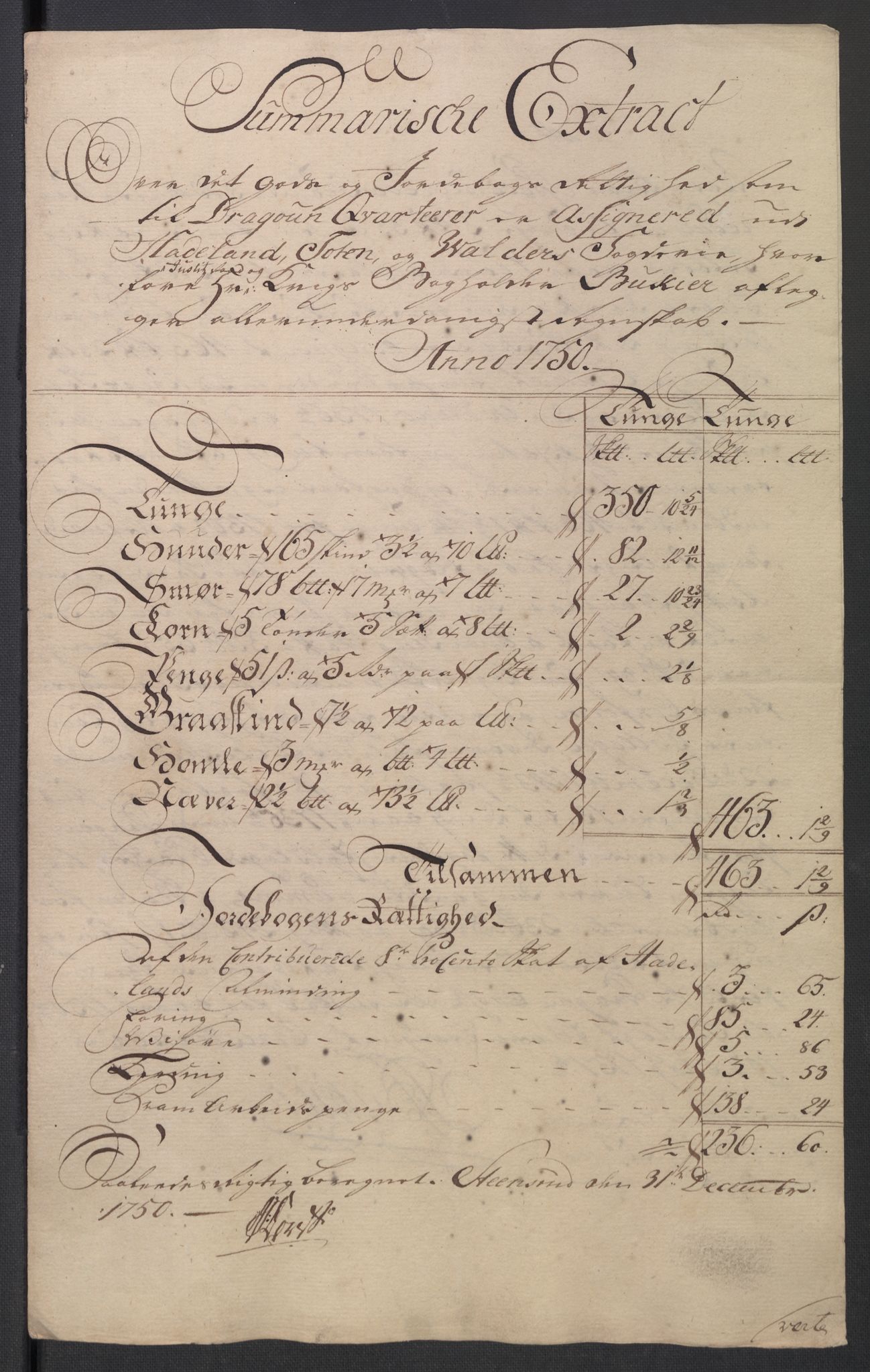 Rentekammeret inntil 1814, Reviderte regnskaper, Fogderegnskap, AV/RA-EA-4092/R18/L1348: Fogderegnskap Hadeland, Toten og Valdres, 1750-1751, p. 66