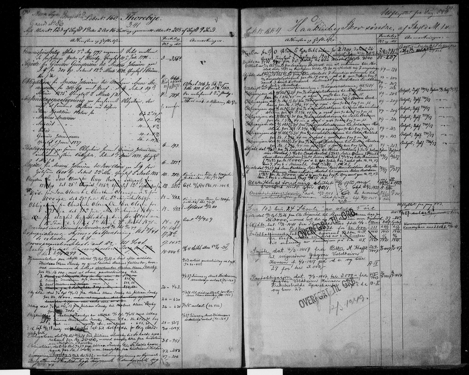 Idd og Marker sorenskriveri, AV/SAO-A-10283/G/Ga/Gac/L0004b: Mortgage register no. II 4b, 1848-1953, p. 590-591