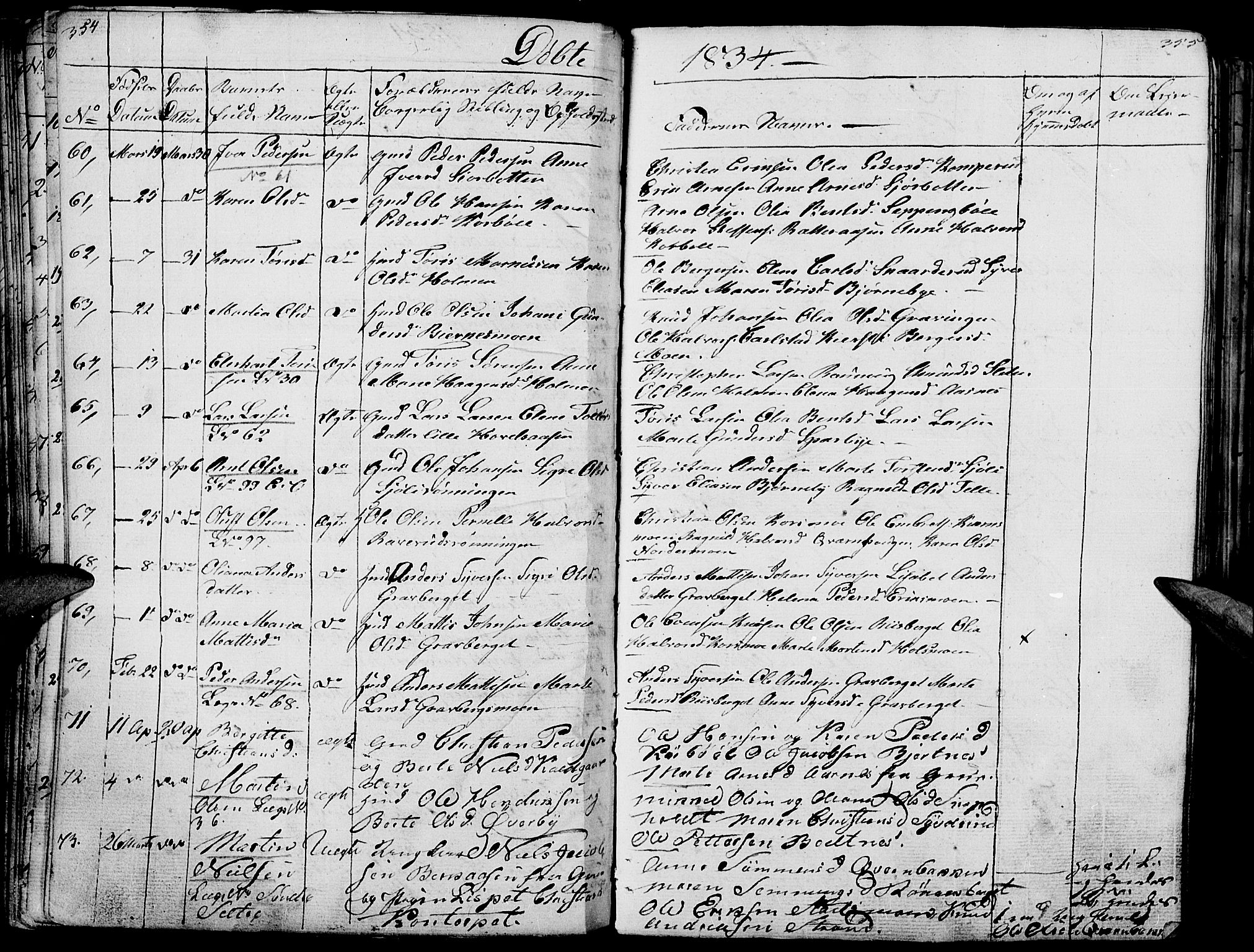 Hof prestekontor, SAH/PREST-038/H/Ha/Haa/L0006: Parish register (official) no. 6, 1822-1841, p. 354-355