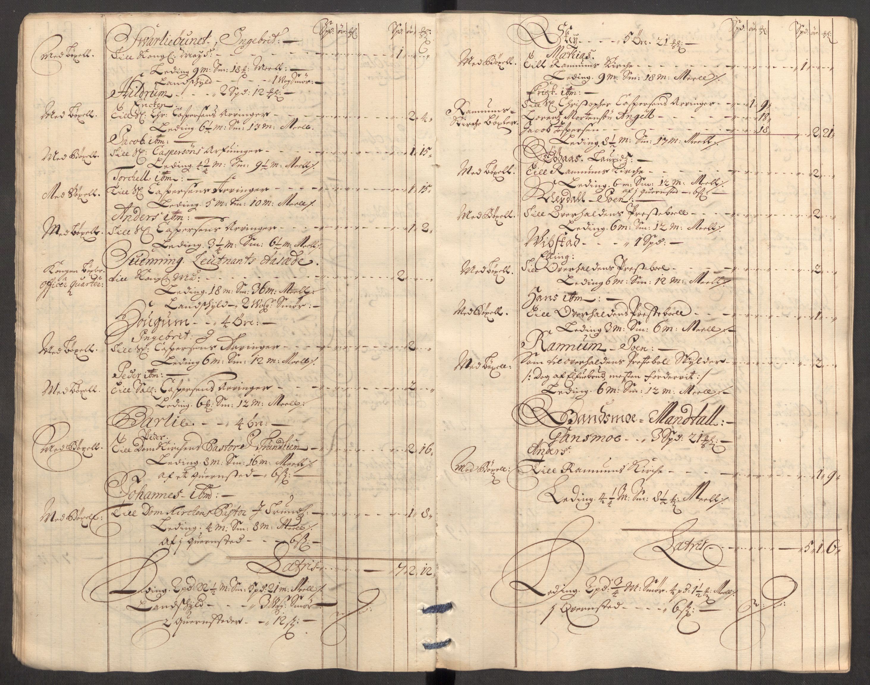 Rentekammeret inntil 1814, Reviderte regnskaper, Fogderegnskap, AV/RA-EA-4092/R64/L4425: Fogderegnskap Namdal, 1696-1698, p. 153