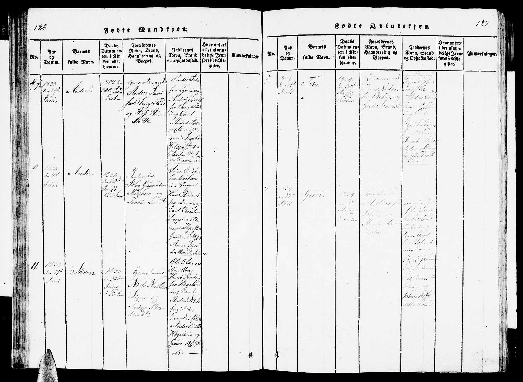 Vennesla sokneprestkontor, AV/SAK-1111-0045/Fb/Fbc/L0001: Parish register (copy) no. B 1, 1820-1834, p. 126-127