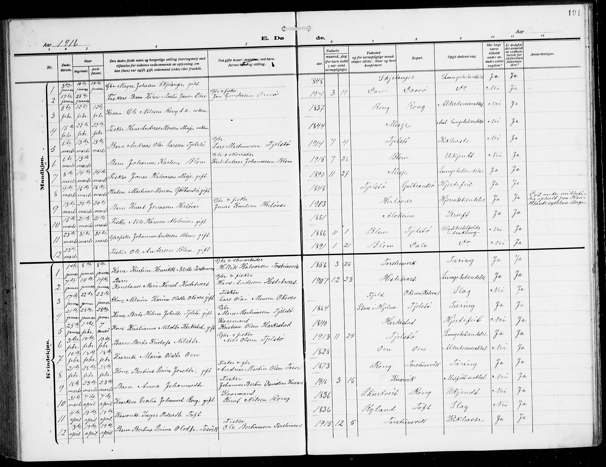 Herdla Sokneprestembete, AV/SAB-A-75701/H/Hab: Parish register (copy) no. C 2, 1913-1926, p. 191