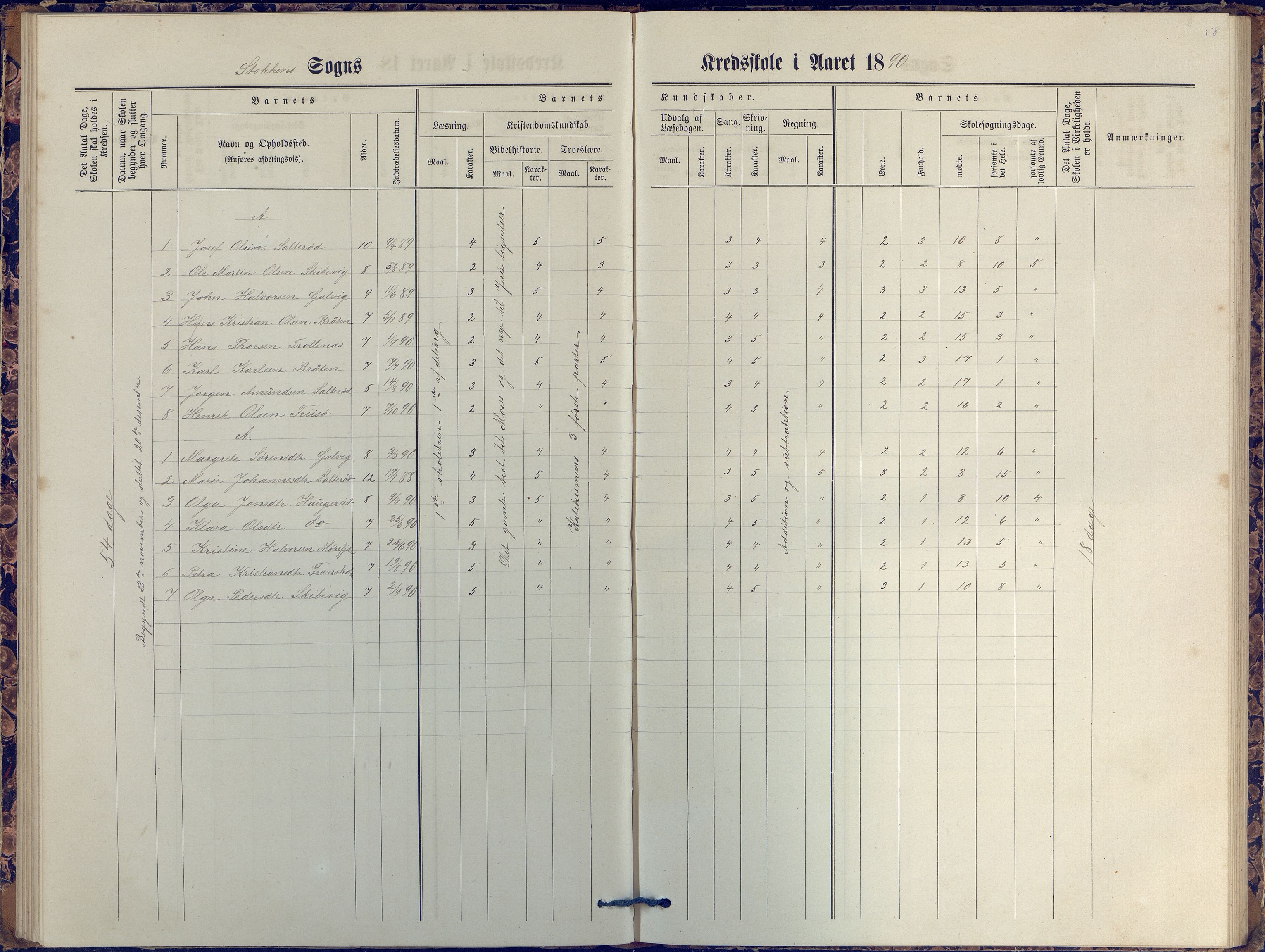 Stokken kommune, AAKS/KA0917-PK/04/04c/L0007: Skoleprotokoll  nederste avd., 1879-1891, p. 58