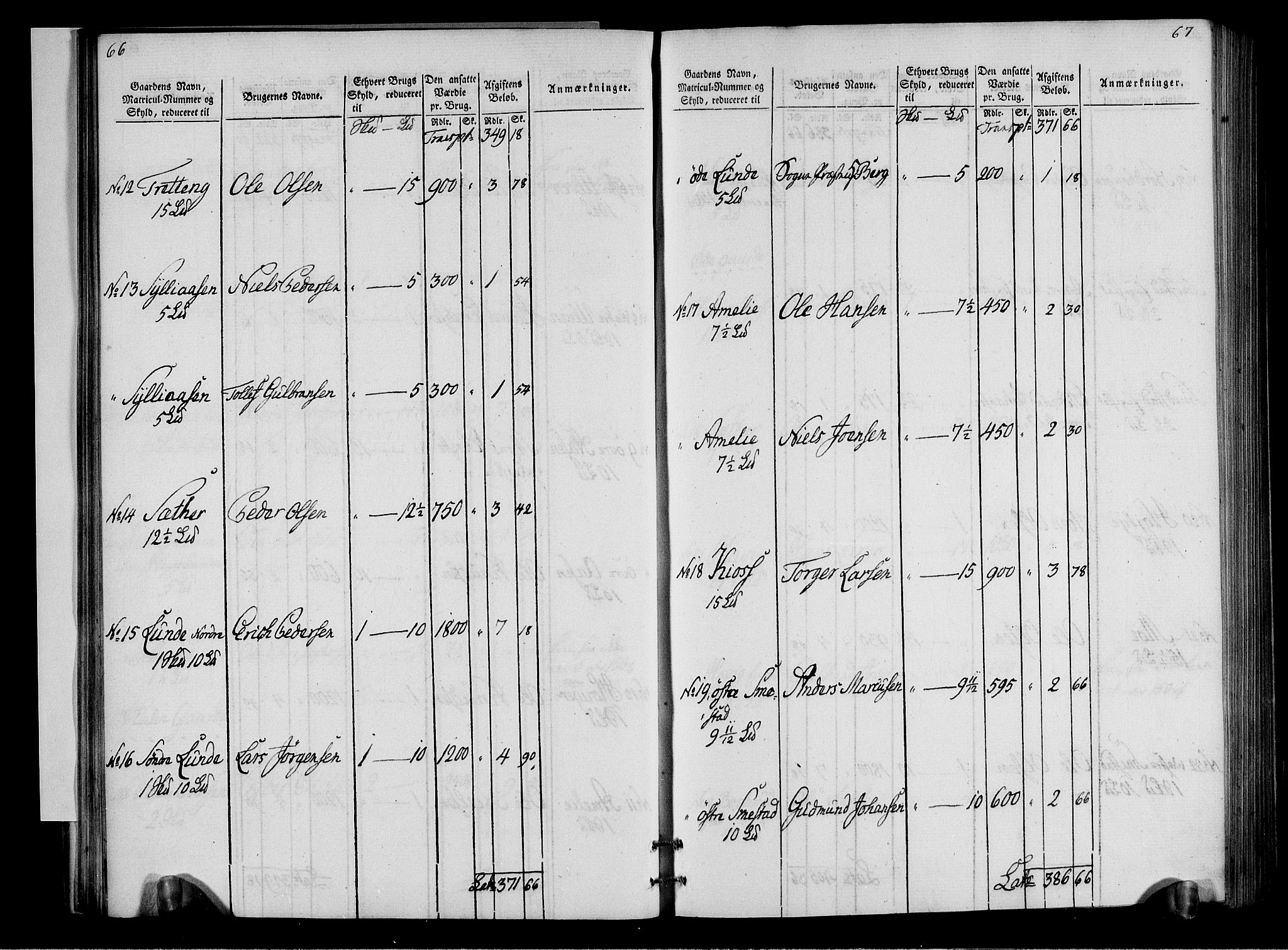 Rentekammeret inntil 1814, Realistisk ordnet avdeling, RA/EA-4070/N/Ne/Nea/L0034: Hedmark fogderi. Oppebørselsregister, 1803-1804, p. 36