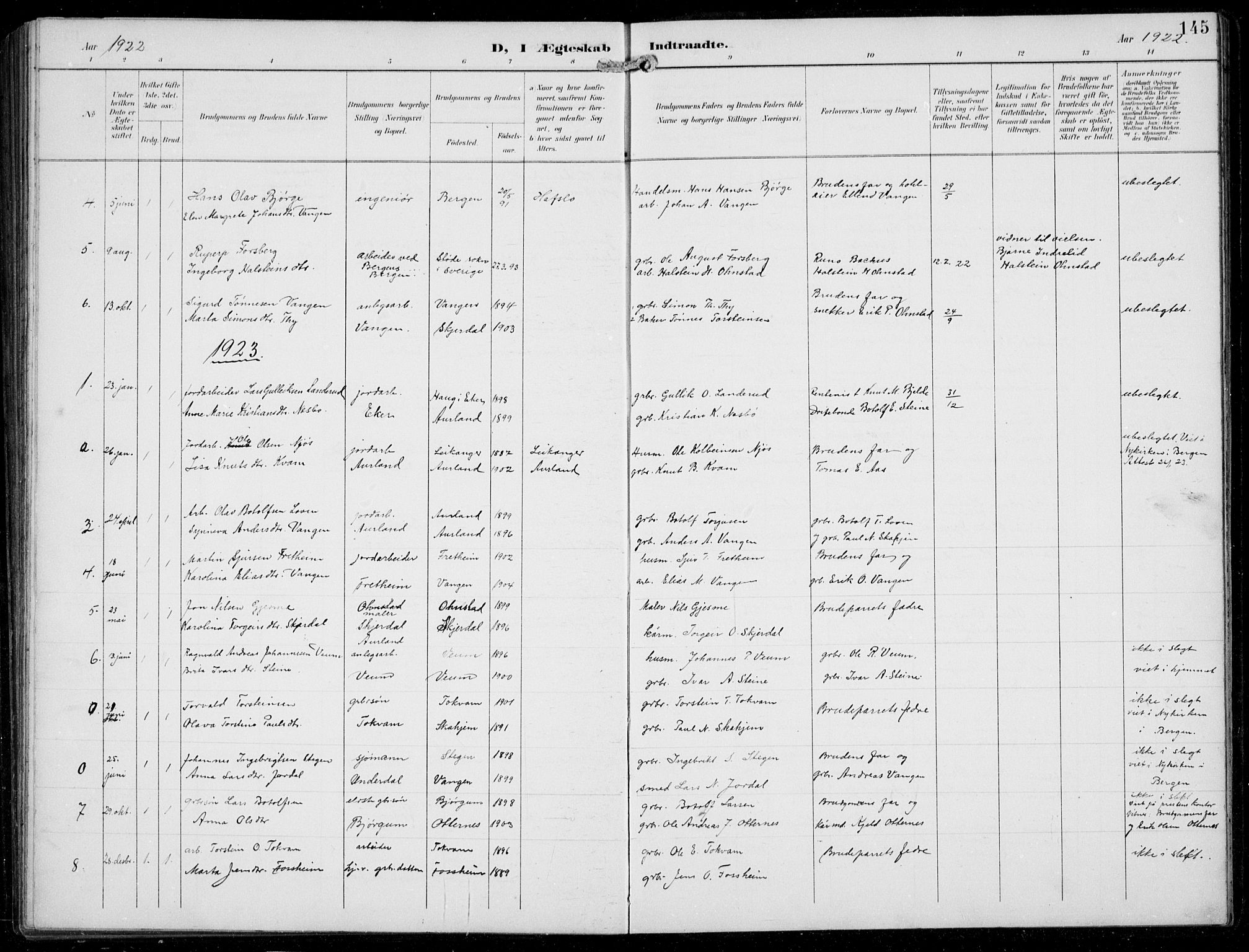 Aurland sokneprestembete, SAB/A-99937/H/Hb/Hba/L0003: Parish register (copy) no. A 3, 1896-1939, p. 145