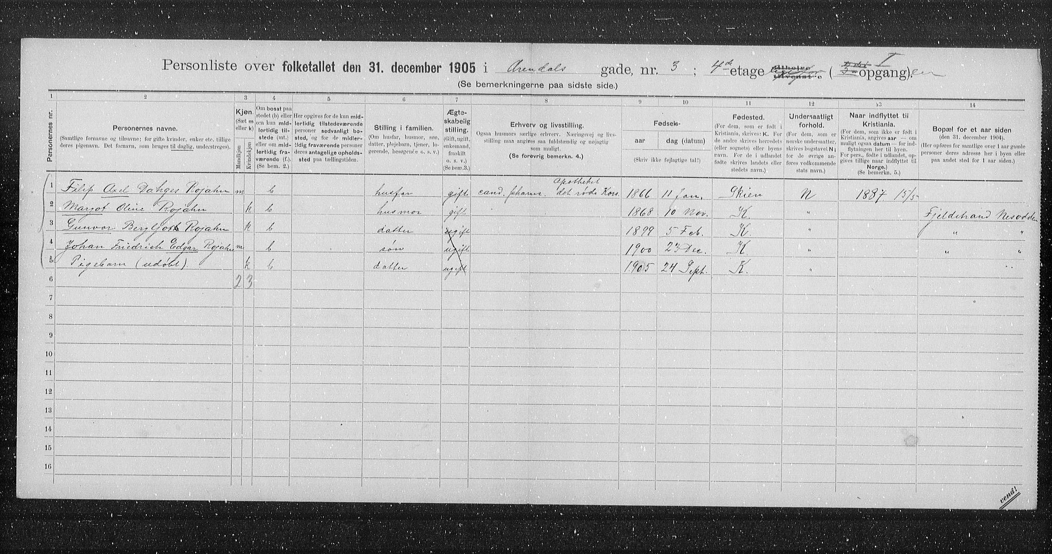 OBA, Municipal Census 1905 for Kristiania, 1905, p. 1030