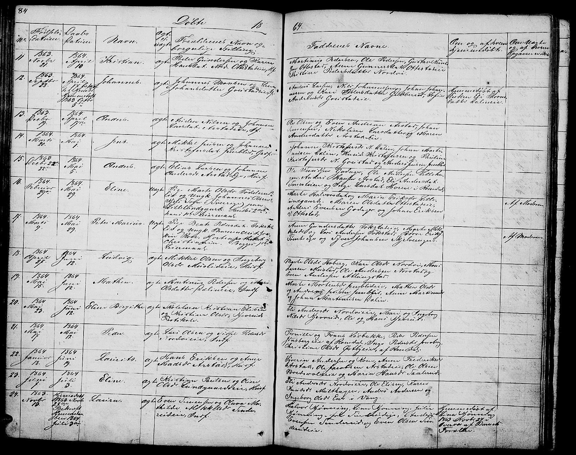 Stange prestekontor, AV/SAH-PREST-002/L/L0002: Parish register (copy) no. 2, 1838-1879, p. 84