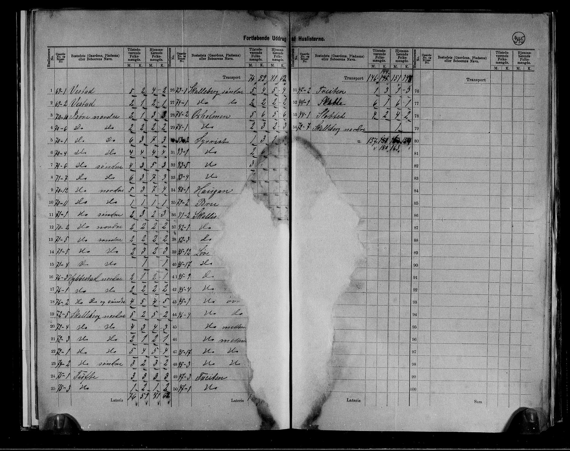 RA, 1891 census for 0725 Tjølling, 1891, p. 7