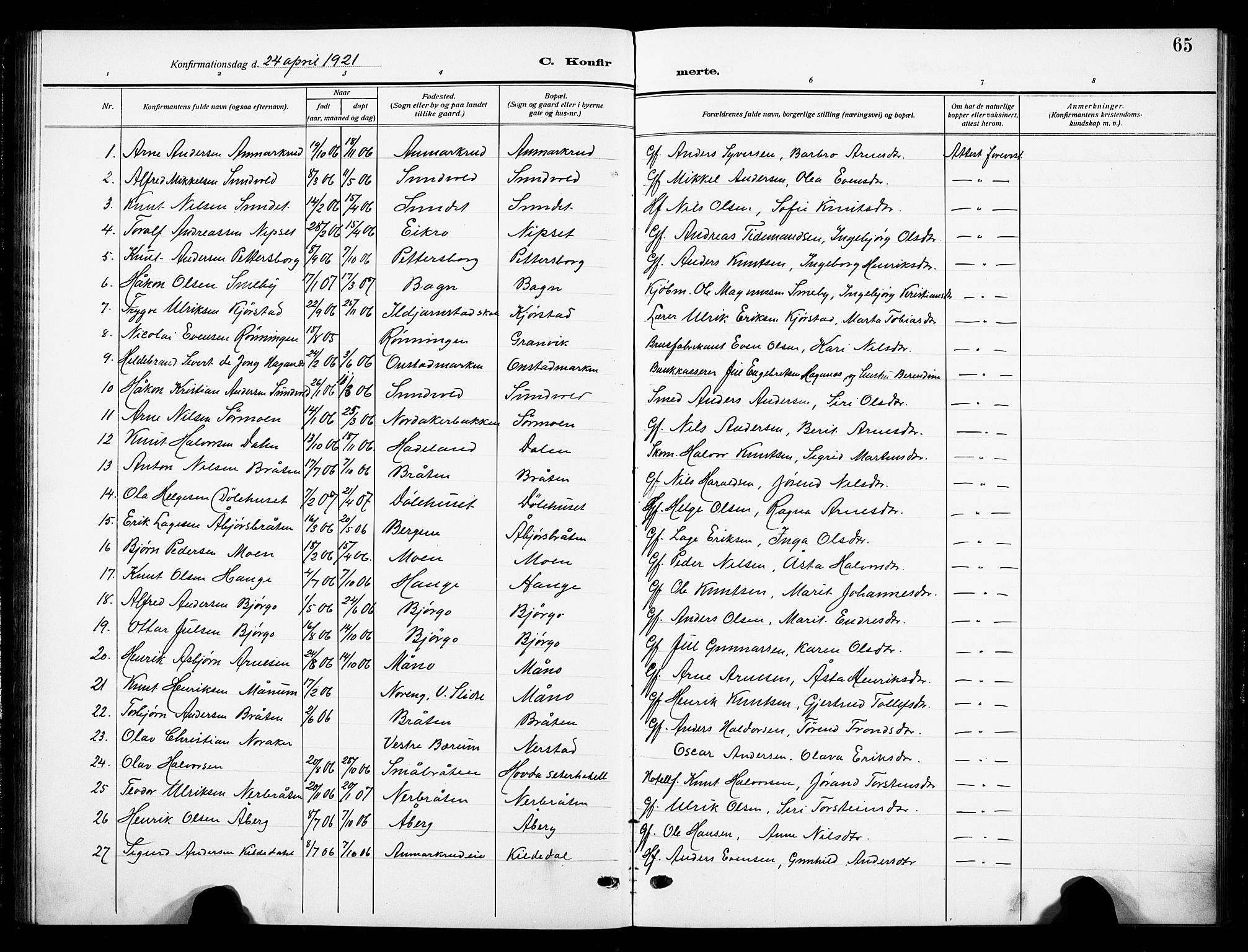 Nord-Aurdal prestekontor, AV/SAH-PREST-132/H/Ha/Hab/L0016: Parish register (copy) no. 16, 1920-1932, p. 65