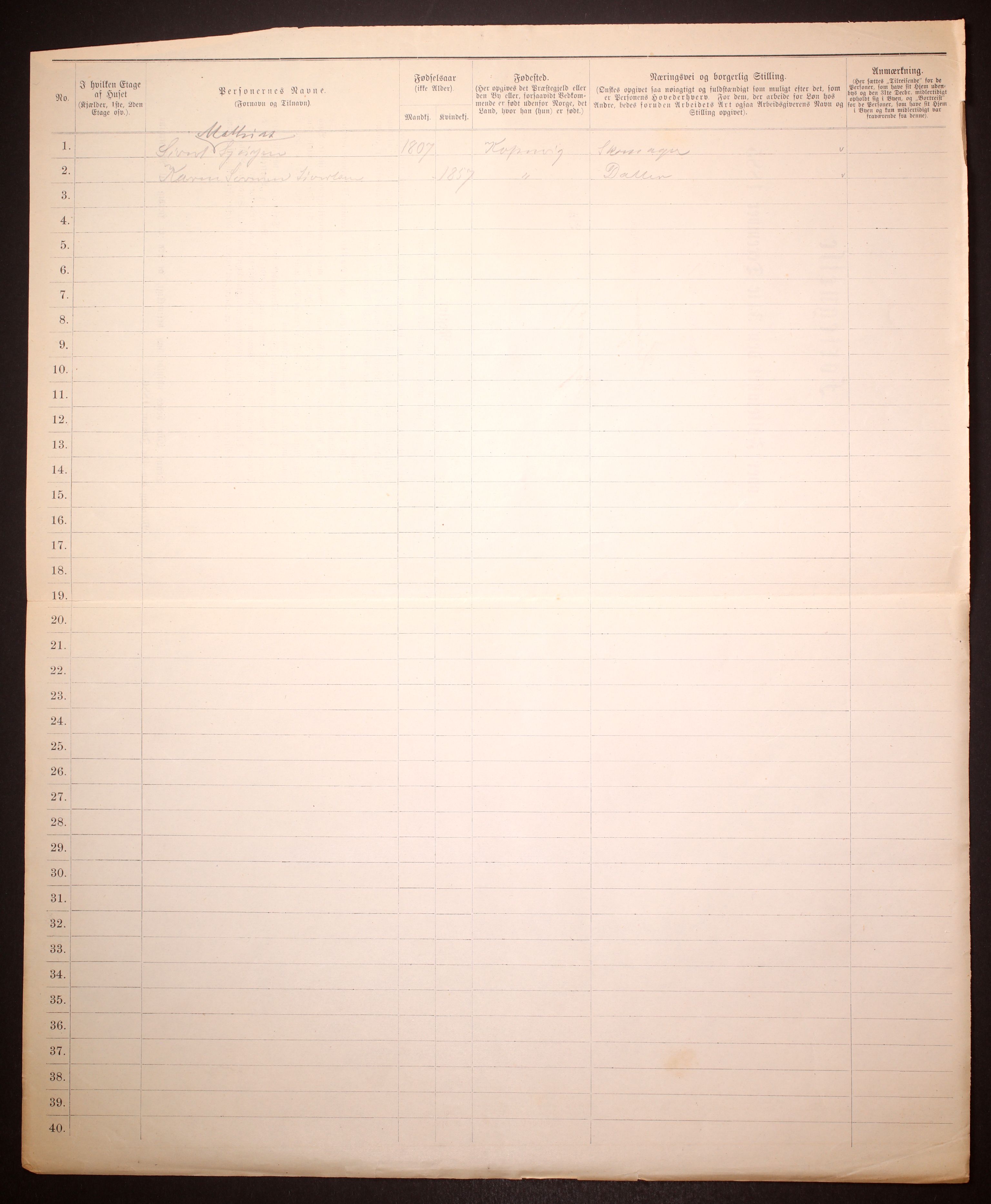 SAST, 1885 census for 1105 Kopervik, 1885, p. 1b