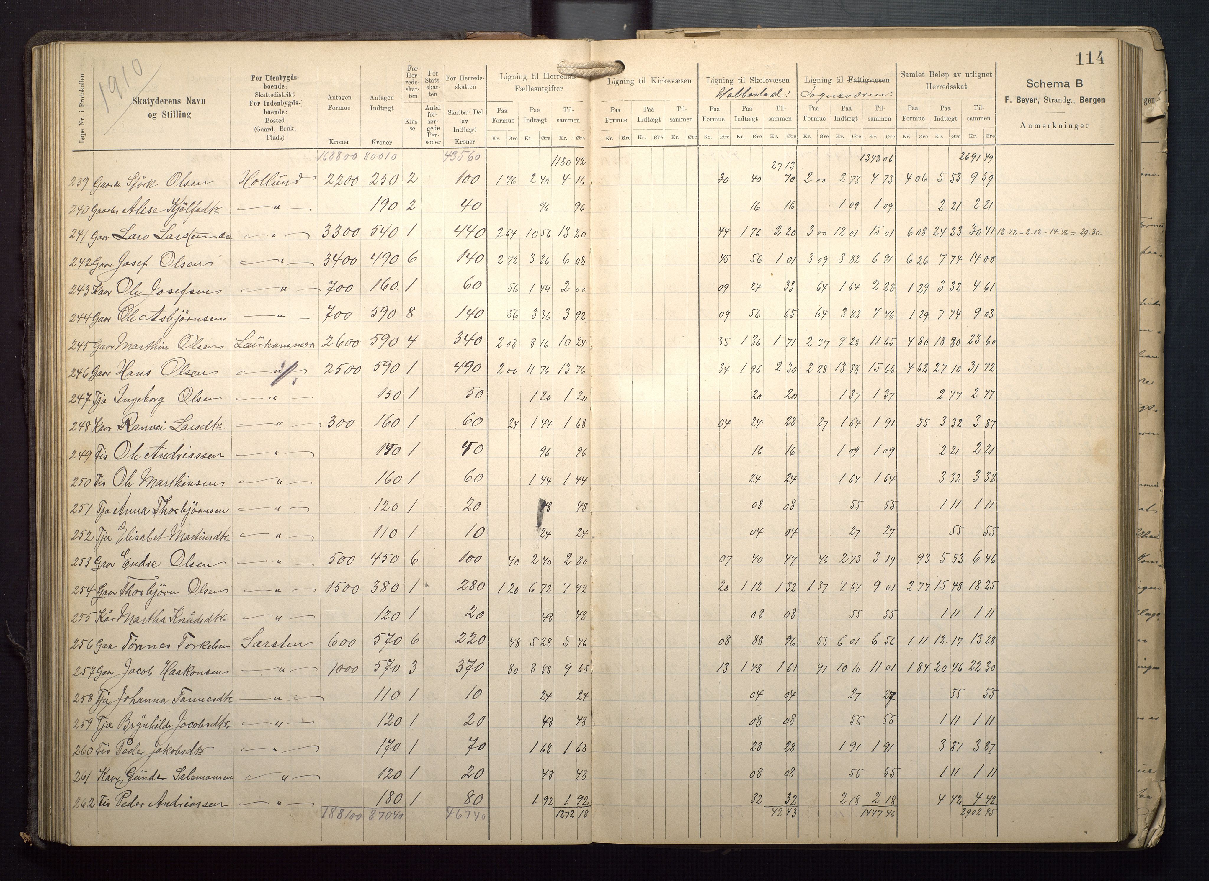 Finnaas kommune. Likningsnemnda, IKAH/1218a-142/F/Fa/L0009: Likningsprotokoll for heradsskatten, 1909-1911, p. 114