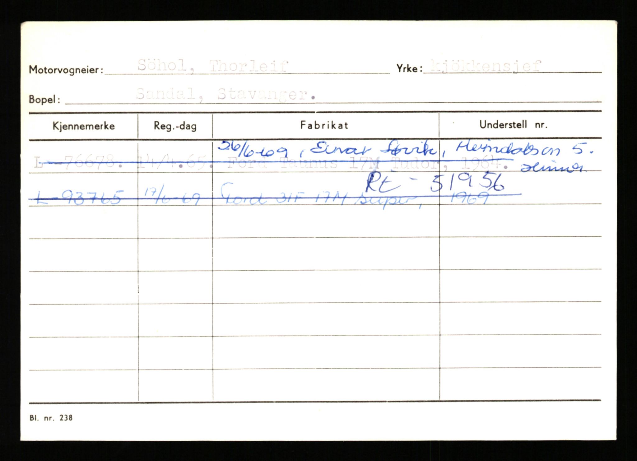 Stavanger trafikkstasjon, AV/SAST-A-101942/0/H/L0037: Sundvor - Sørby, 1930-1971, p. 2469