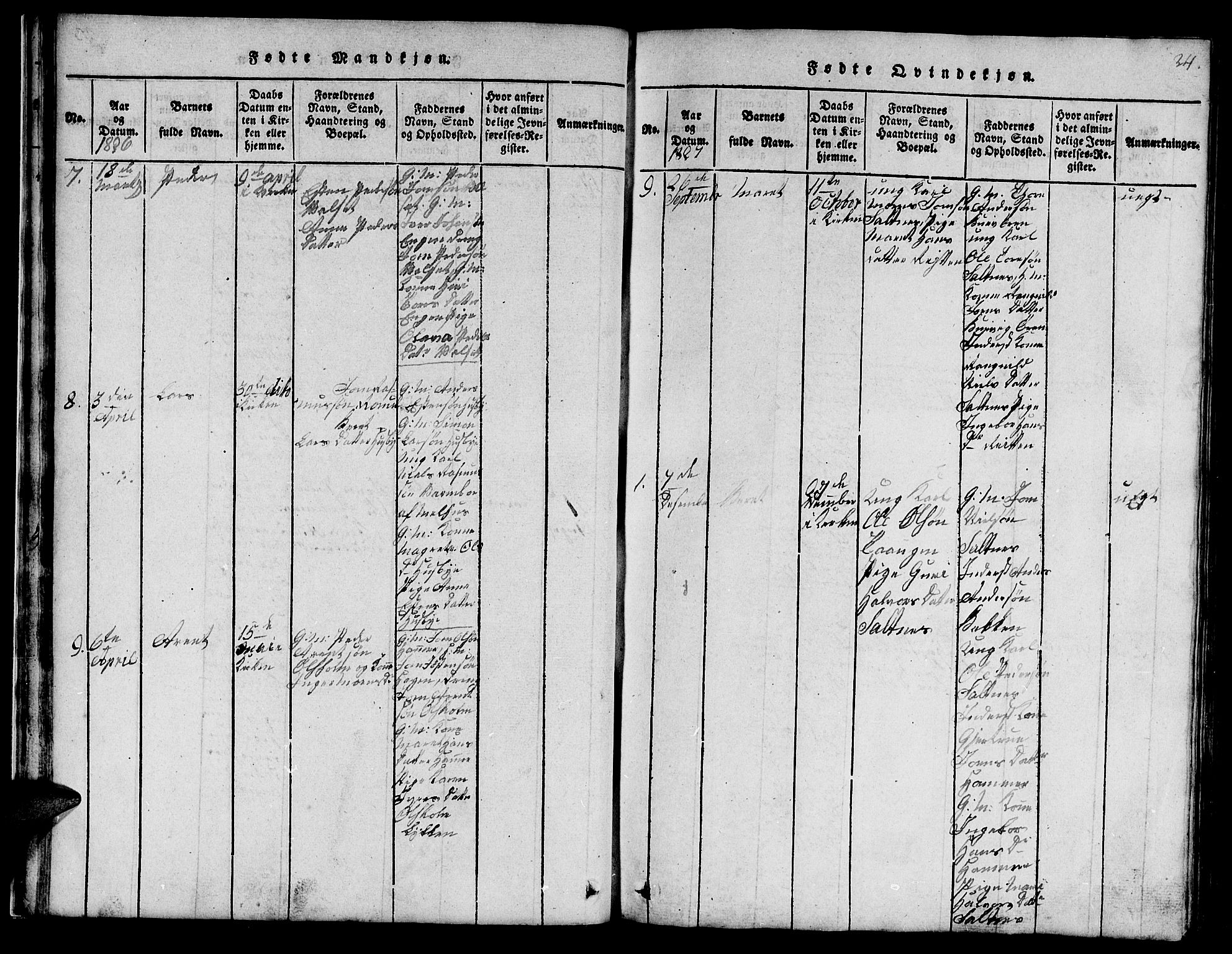 Ministerialprotokoller, klokkerbøker og fødselsregistre - Sør-Trøndelag, SAT/A-1456/666/L0788: Parish register (copy) no. 666C01, 1816-1847, p. 24
