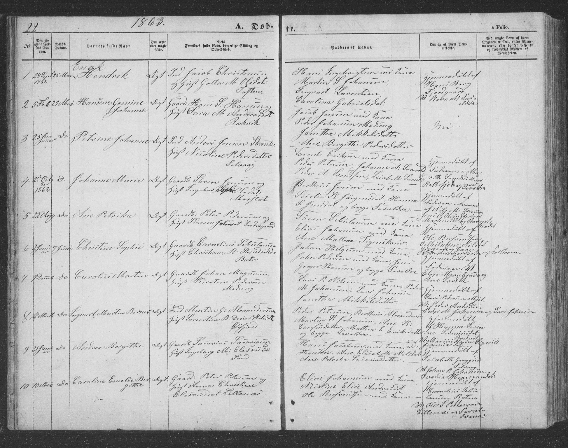 Lenvik sokneprestembete, SATØ/S-1310/H/Ha/Hab/L0020klokker: Parish register (copy) no. 20, 1855-1883, p. 22