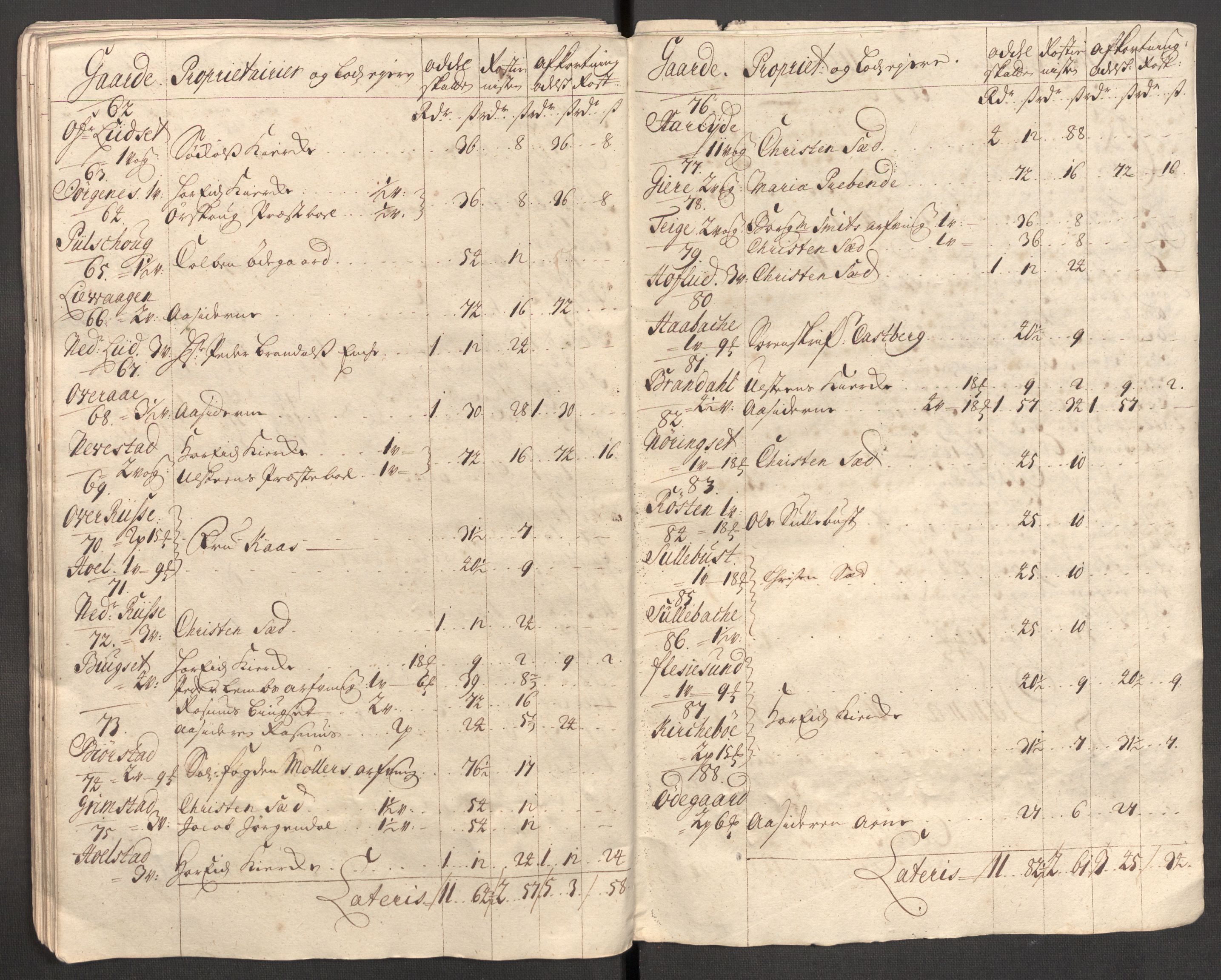 Rentekammeret inntil 1814, Reviderte regnskaper, Fogderegnskap, AV/RA-EA-4092/R54/L3564: Fogderegnskap Sunnmøre, 1711, p. 107