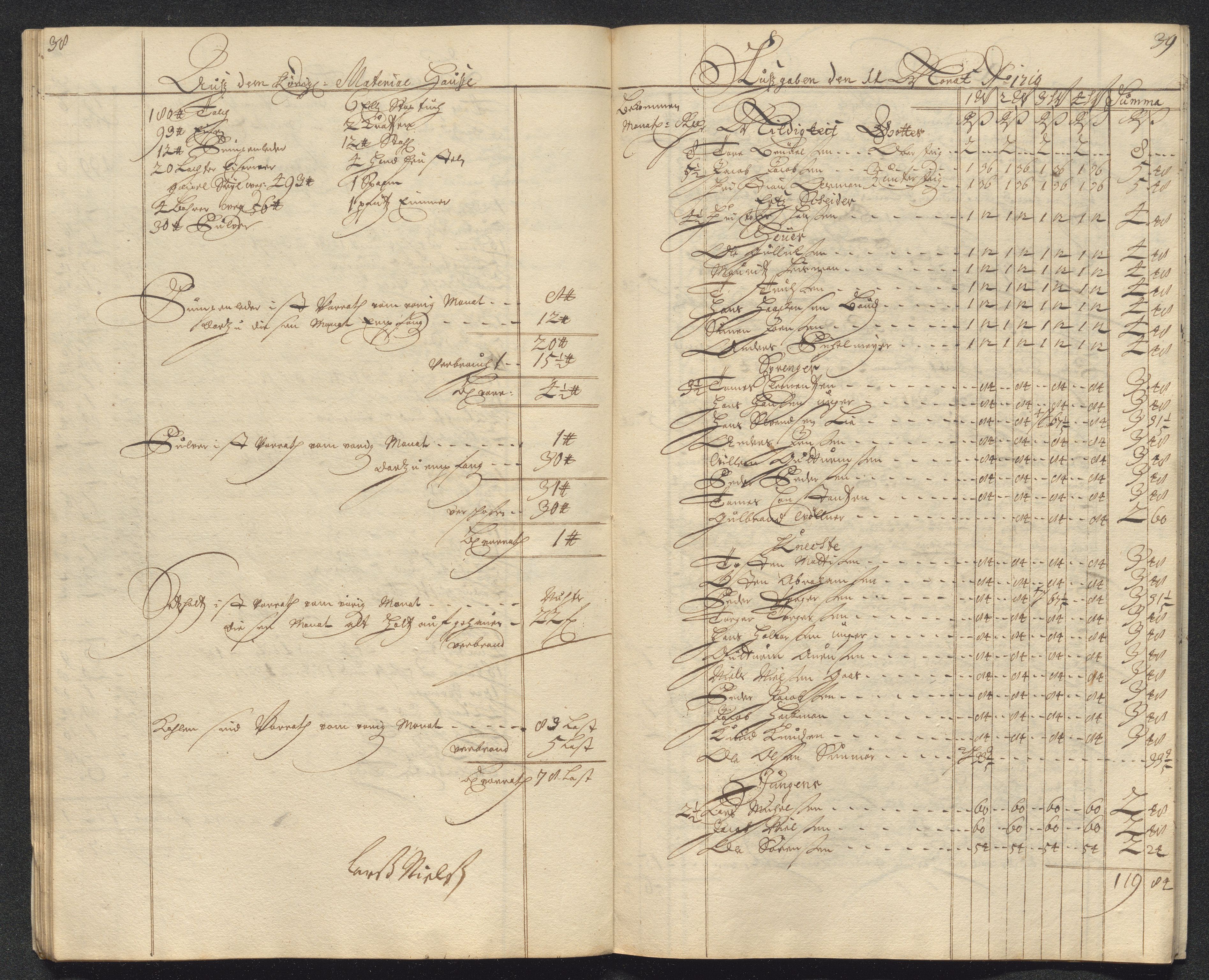 Kongsberg Sølvverk 1623-1816, AV/SAKO-EA-3135/001/D/Dc/Dcd/L0098: Utgiftsregnskap for gruver m.m. , 1710, p. 419