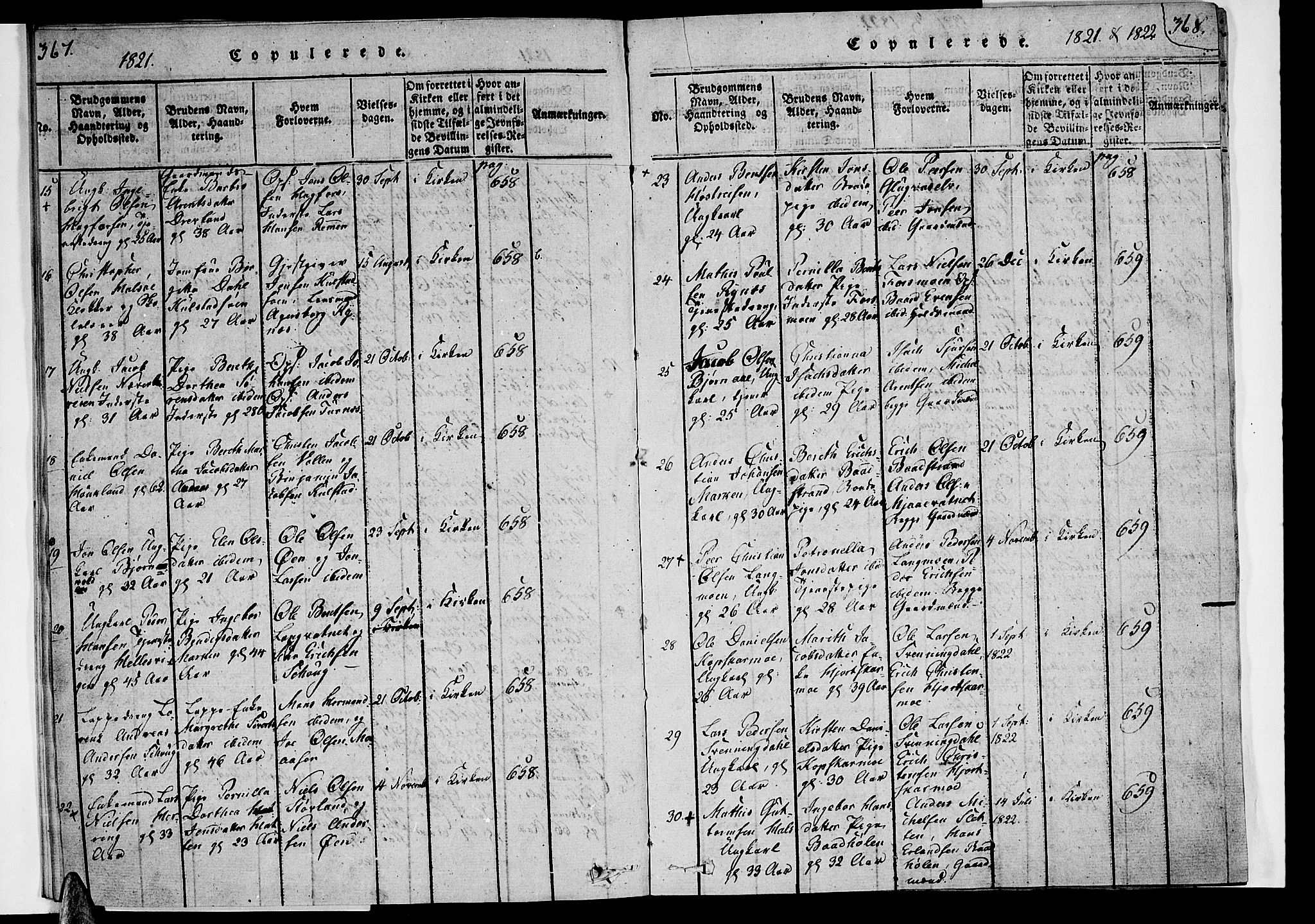 Ministerialprotokoller, klokkerbøker og fødselsregistre - Nordland, AV/SAT-A-1459/820/L0288: Parish register (official) no. 820A09, 1820-1825, p. 367-368