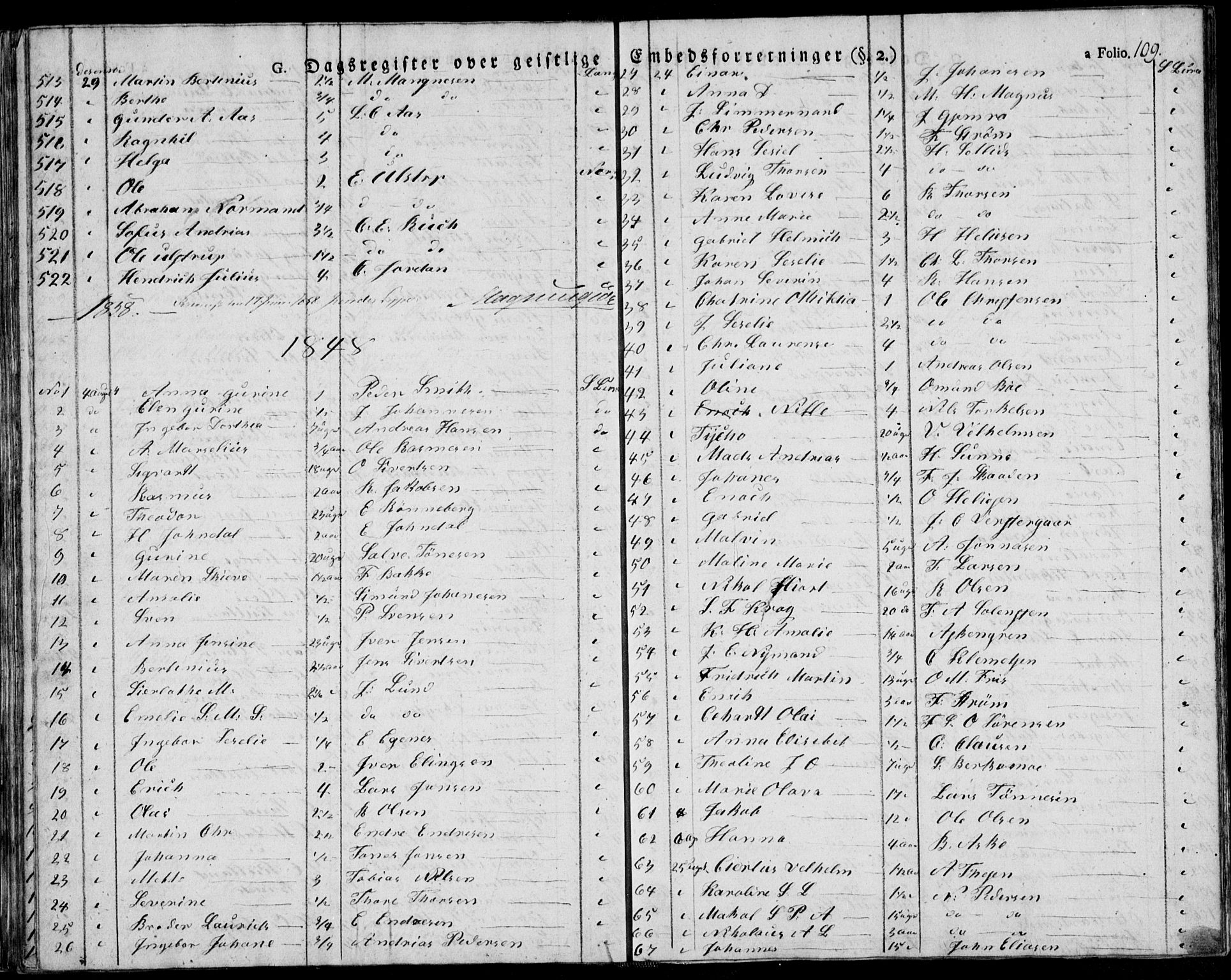 Domkirken sokneprestkontor, AV/SAST-A-101812/001/30/30BA/L0010: Parish register (official) no. A 10, 1821-1859, p. 109