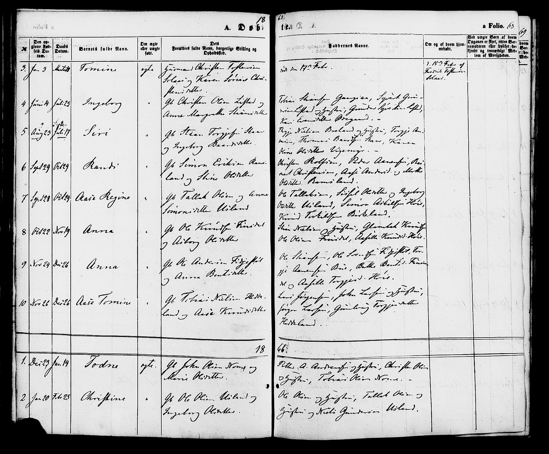 Holum sokneprestkontor, AV/SAK-1111-0022/F/Fa/Fac/L0003: Parish register (official) no. A 3, 1860-1883, p. 68