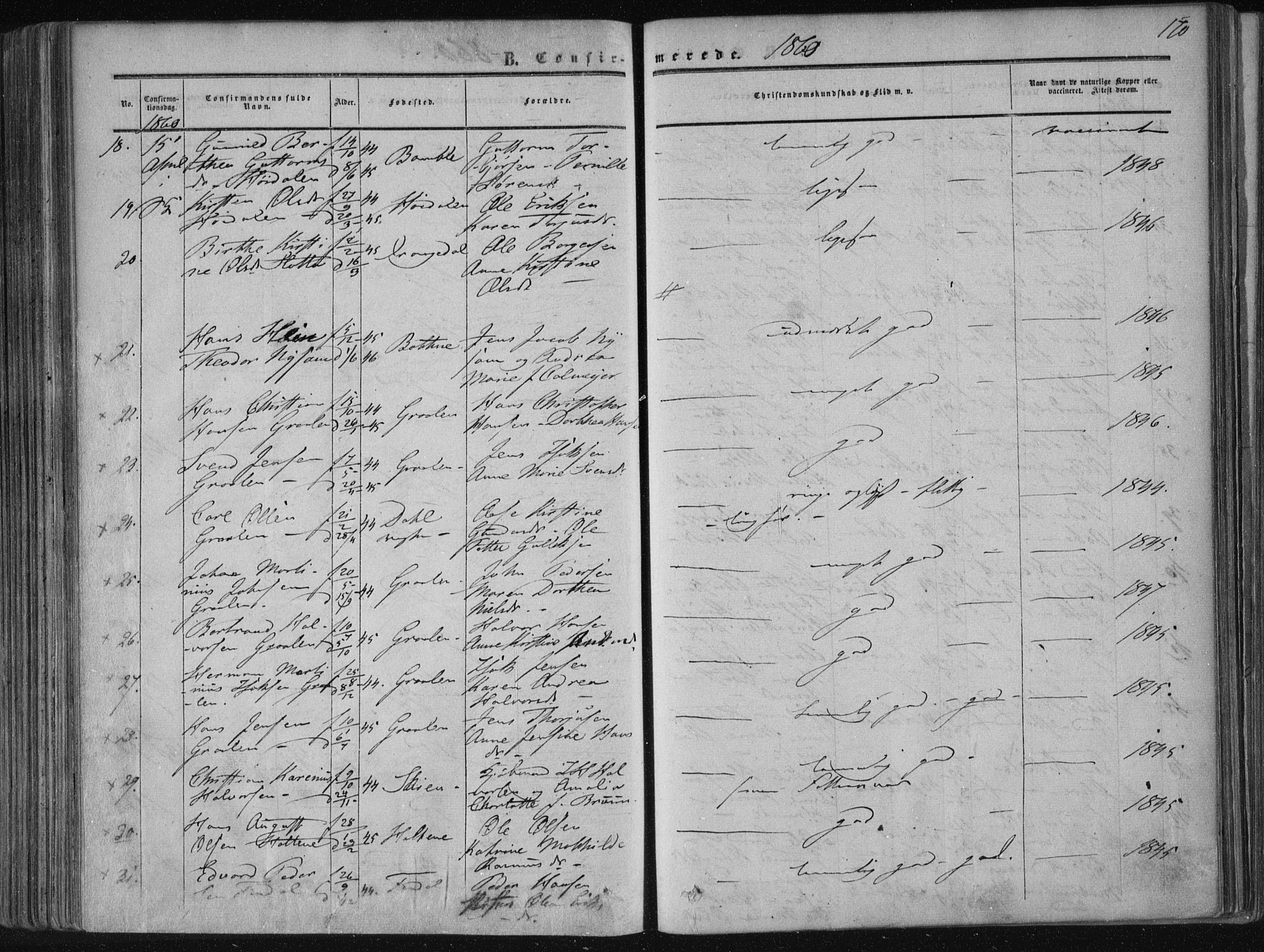 Solum kirkebøker, AV/SAKO-A-306/F/Fa/L0007: Parish register (official) no. I 7, 1856-1864, p. 170