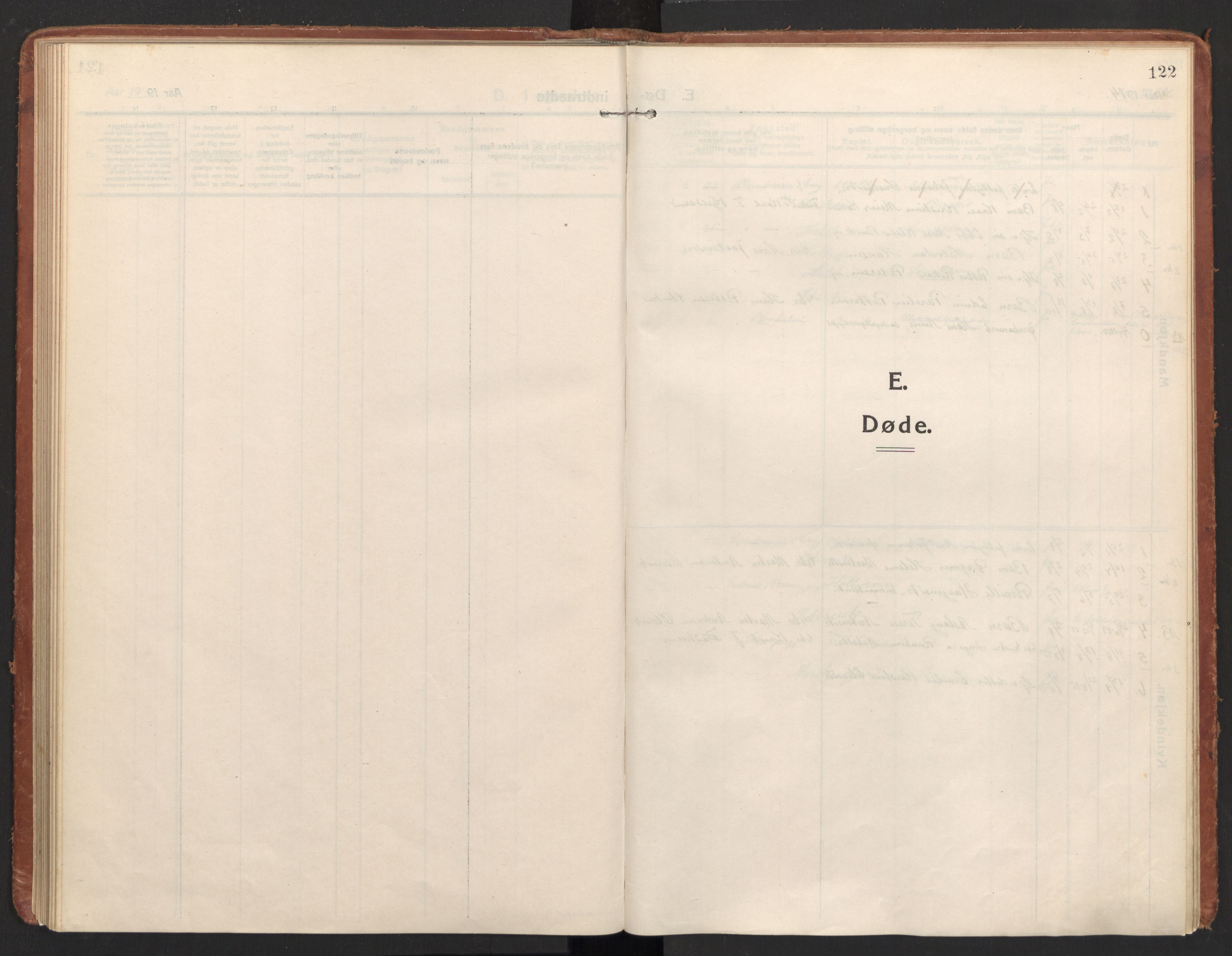 Ministerialprotokoller, klokkerbøker og fødselsregistre - Nordland, SAT/A-1459/811/L0168: Parish register (official) no. 811A05, 1914-1932, p. 122