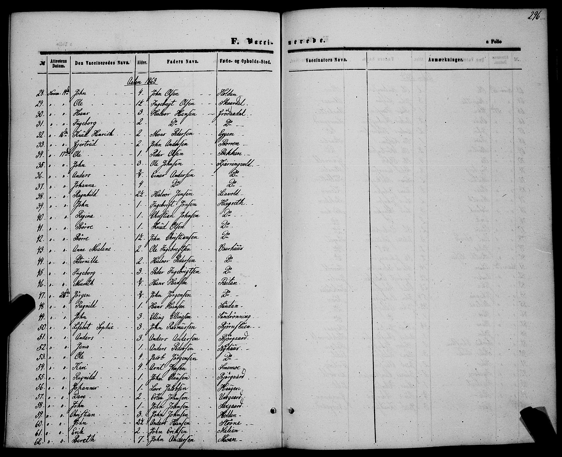 Ministerialprotokoller, klokkerbøker og fødselsregistre - Sør-Trøndelag, AV/SAT-A-1456/685/L0966: Parish register (official) no. 685A07 /1, 1860-1869, p. 296