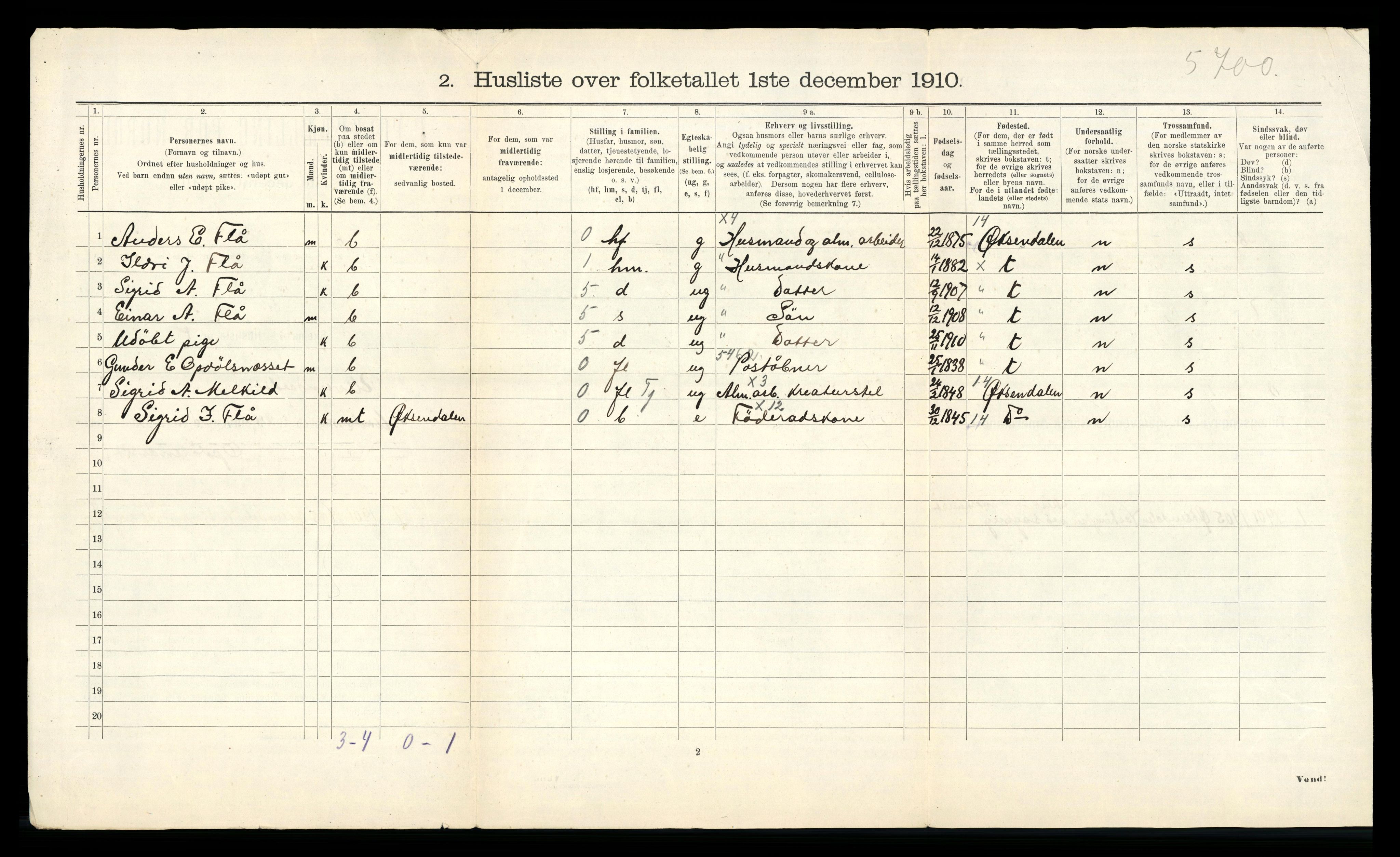 RA, 1910 census for Ålvundeid, 1910, p. 18