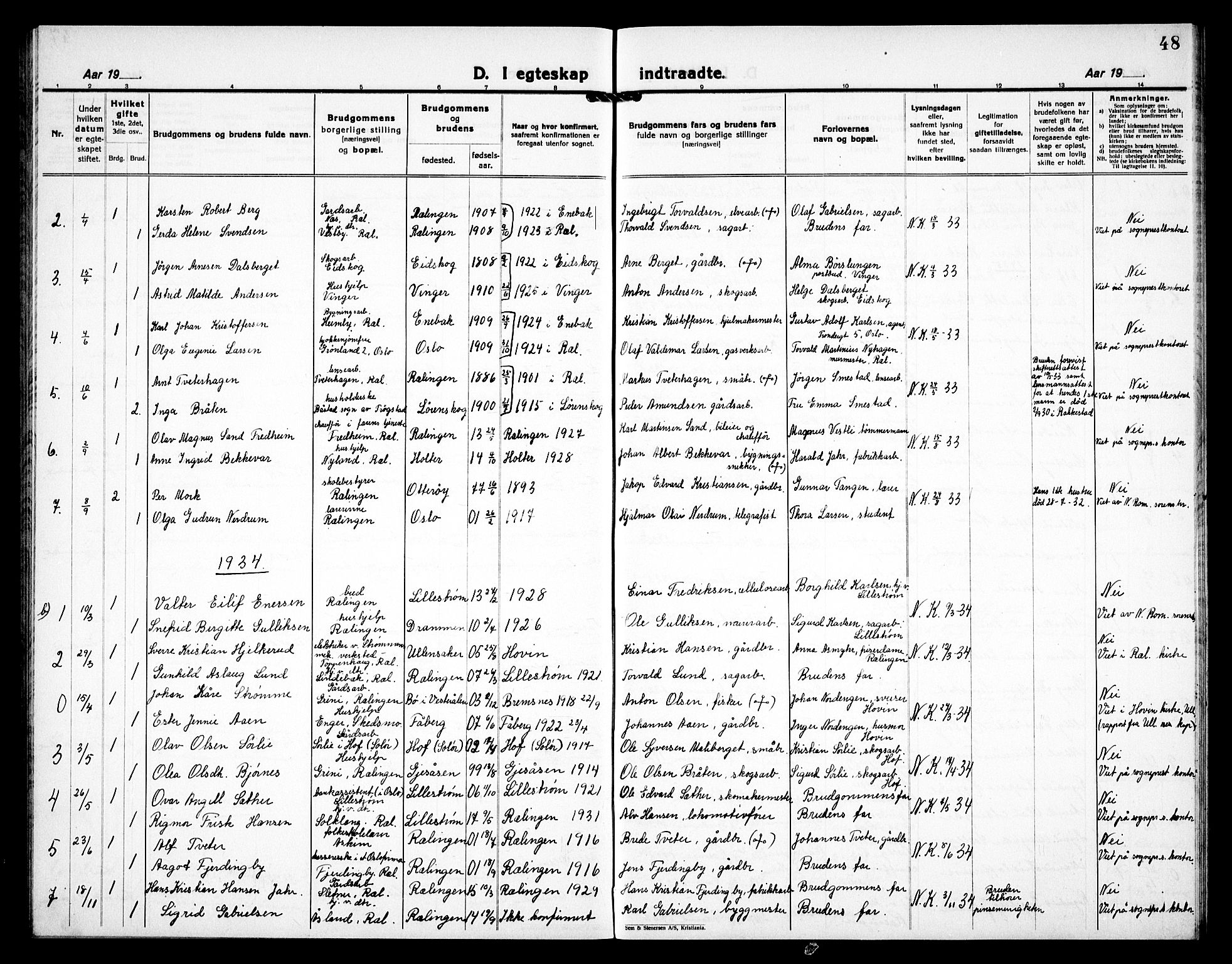 Fet prestekontor Kirkebøker, AV/SAO-A-10370a/G/Gb/L0007: Parish register (copy) no. II 7, 1926-1938, p. 48