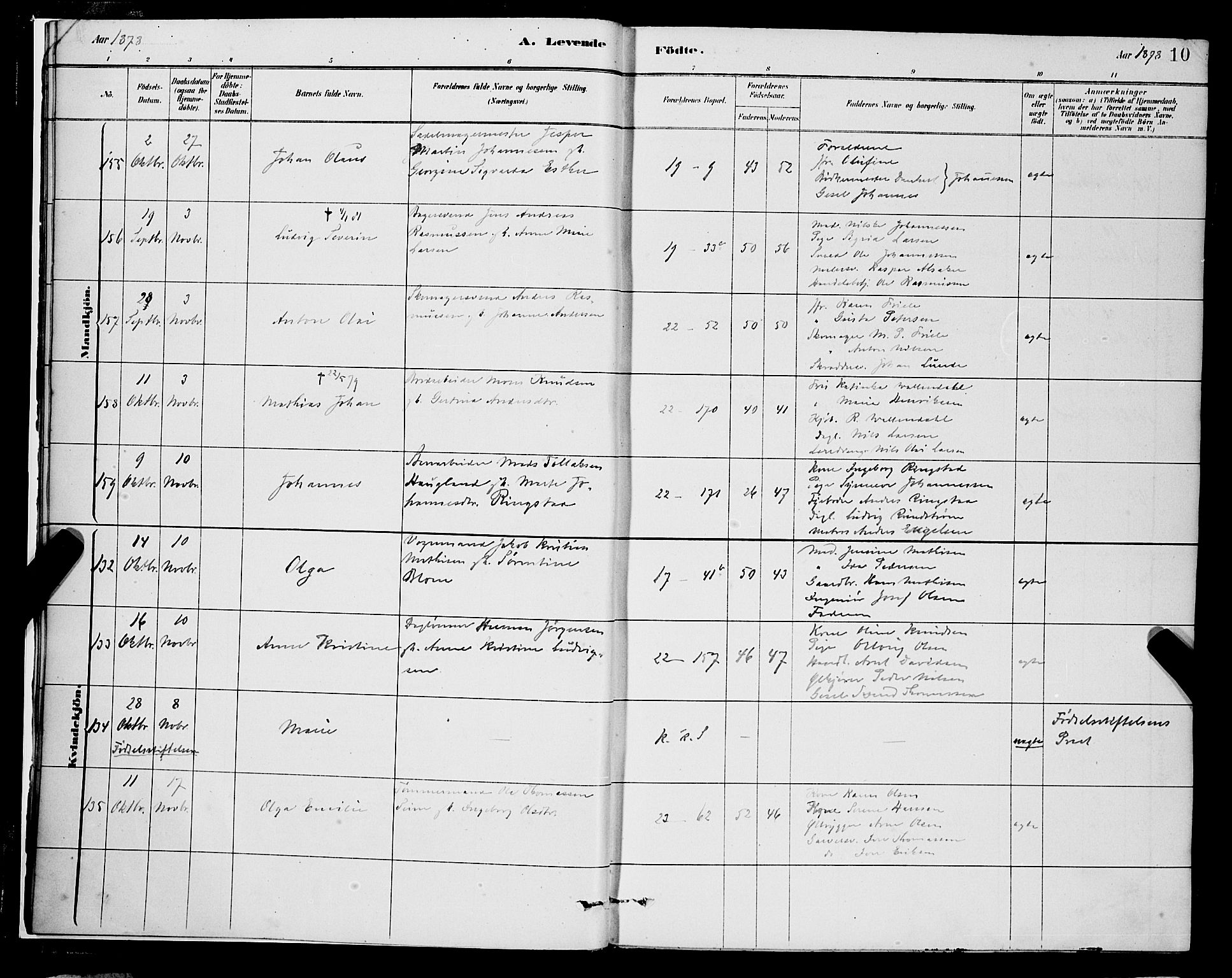 Korskirken sokneprestembete, SAB/A-76101/H/Hab: Parish register (copy) no. B 8, 1878-1887, p. 10