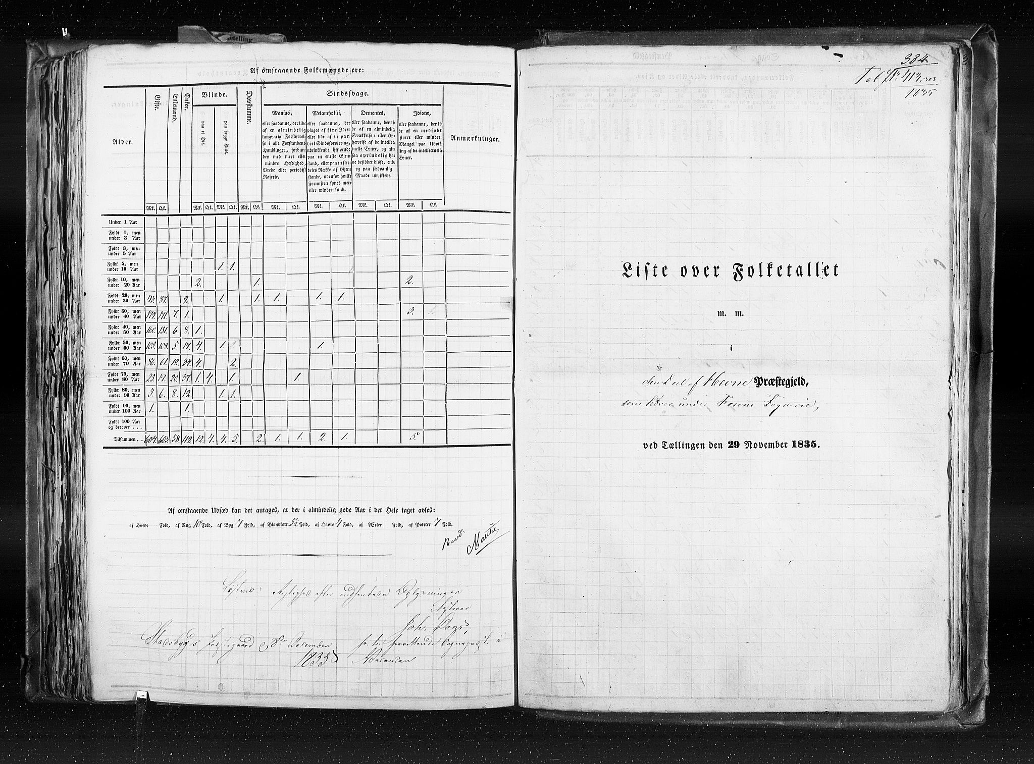 RA, Census 1835, vol. 8: Romsdal amt og Søndre Trondhjem amt, 1835, p. 384