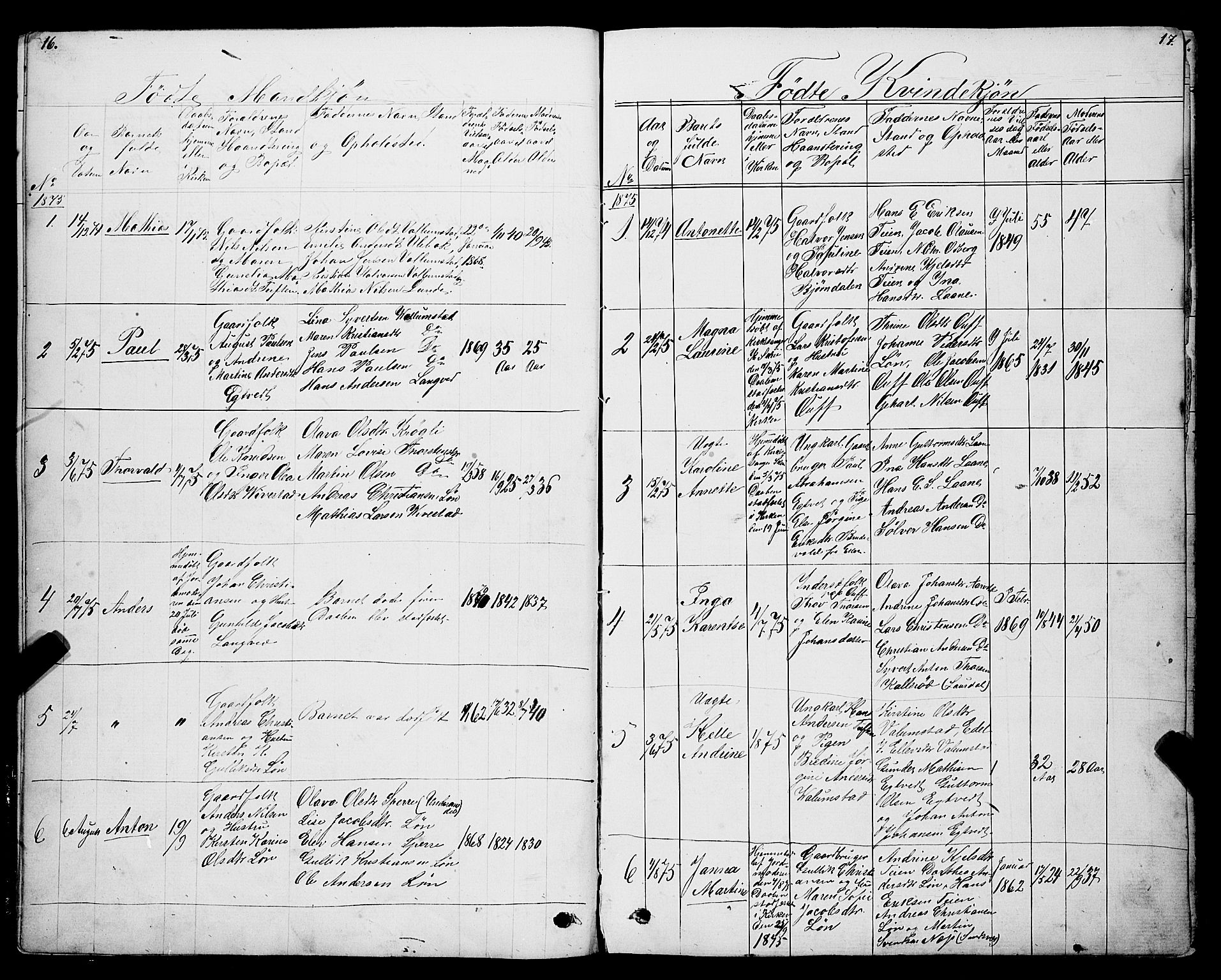 Ramnes kirkebøker, AV/SAKO-A-314/G/Gc/L0001: Parish register (copy) no. III 1, 1869-1903, p. 16-17