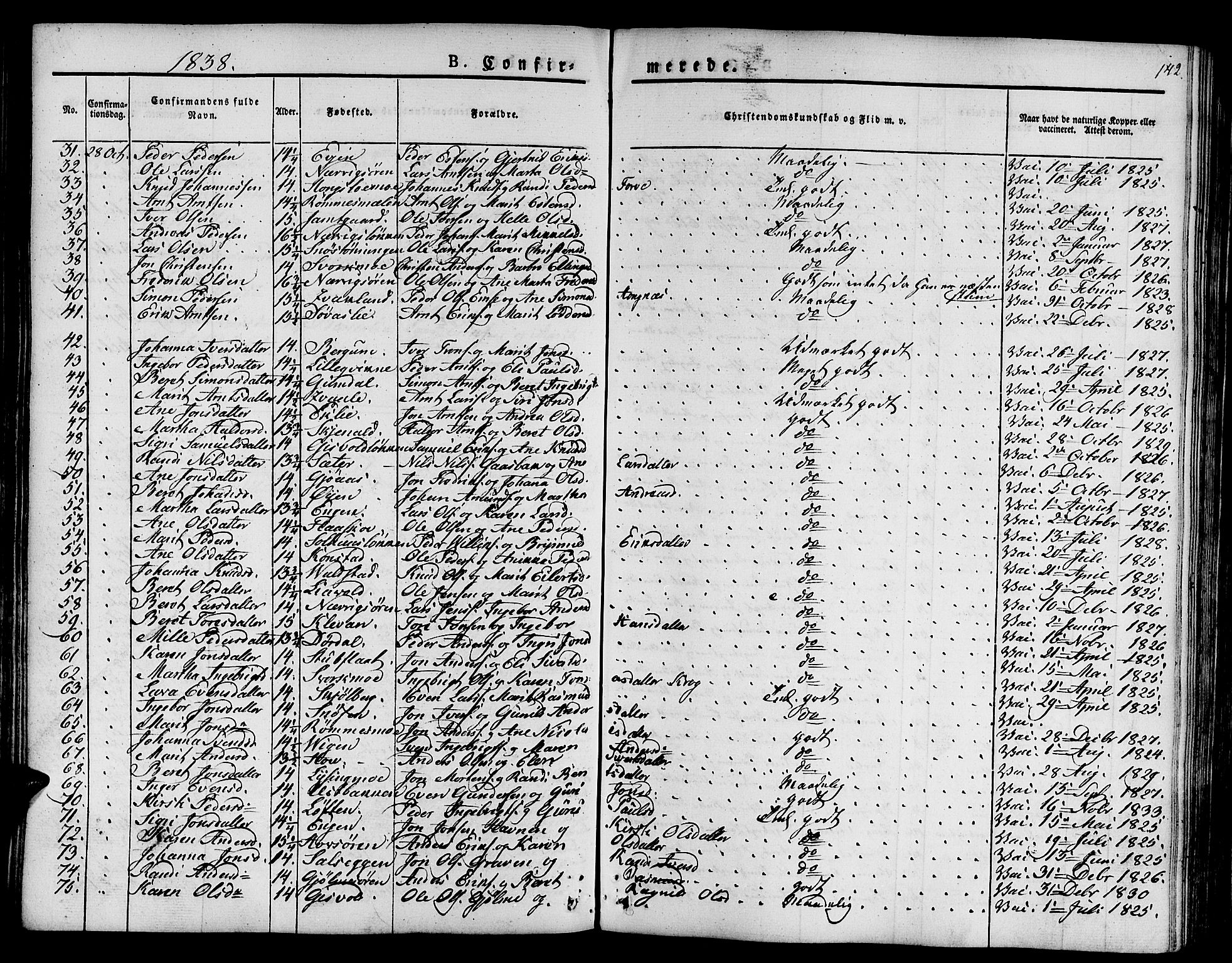 Ministerialprotokoller, klokkerbøker og fødselsregistre - Sør-Trøndelag, SAT/A-1456/668/L0804: Parish register (official) no. 668A04, 1826-1839, p. 142
