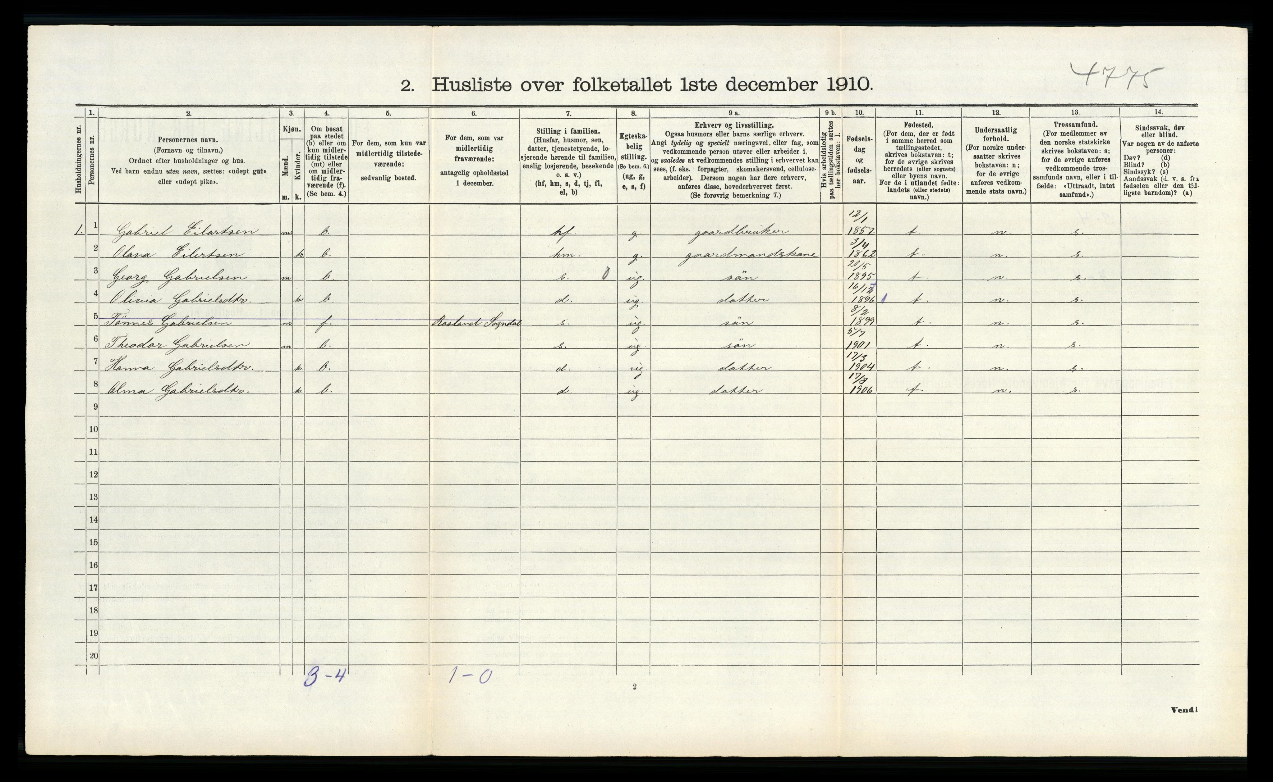 RA, 1910 census for Sokndal, 1910, p. 191