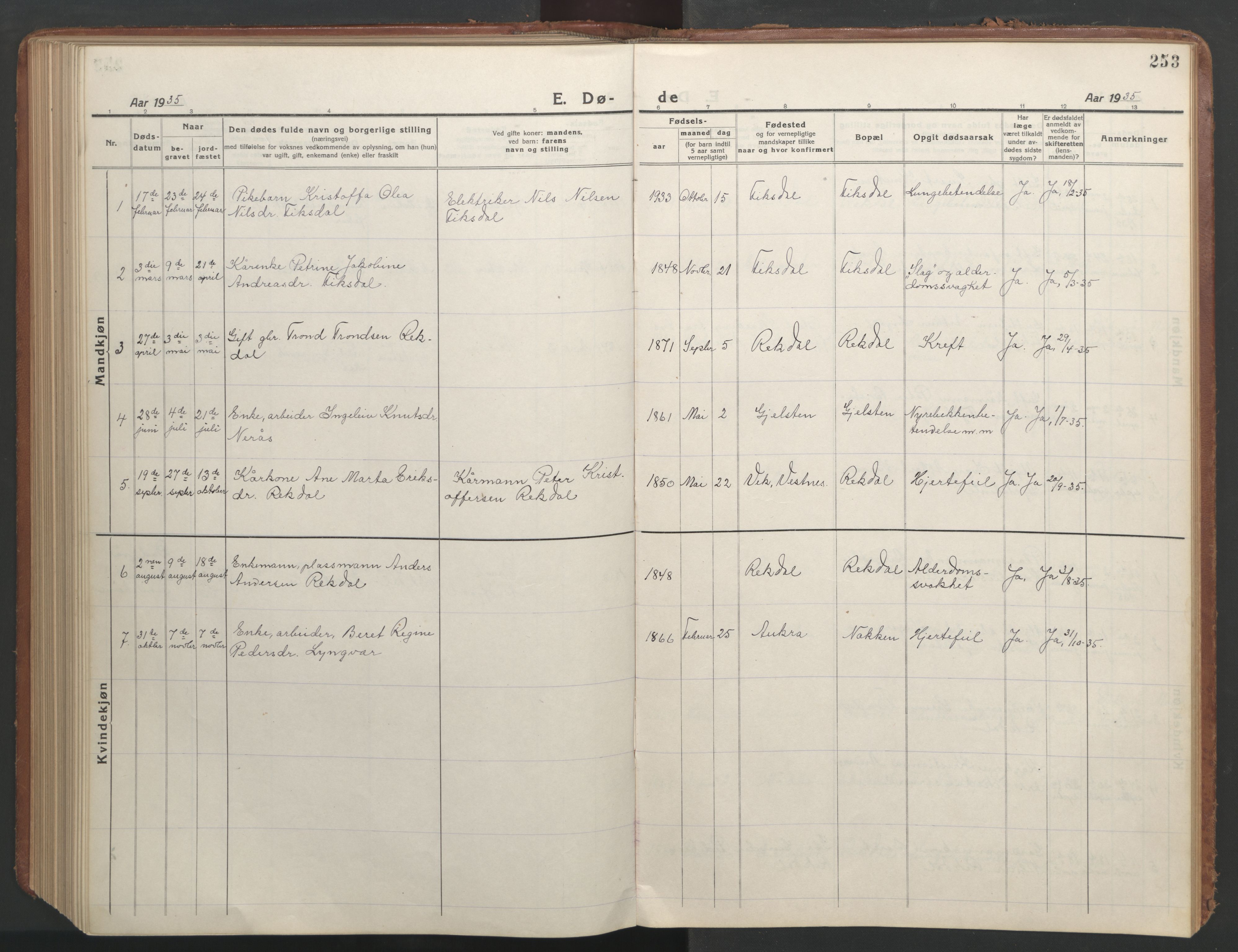 Ministerialprotokoller, klokkerbøker og fødselsregistre - Møre og Romsdal, AV/SAT-A-1454/540/L0542: Parish register (copy) no. 540C02, 1921-1967, p. 253