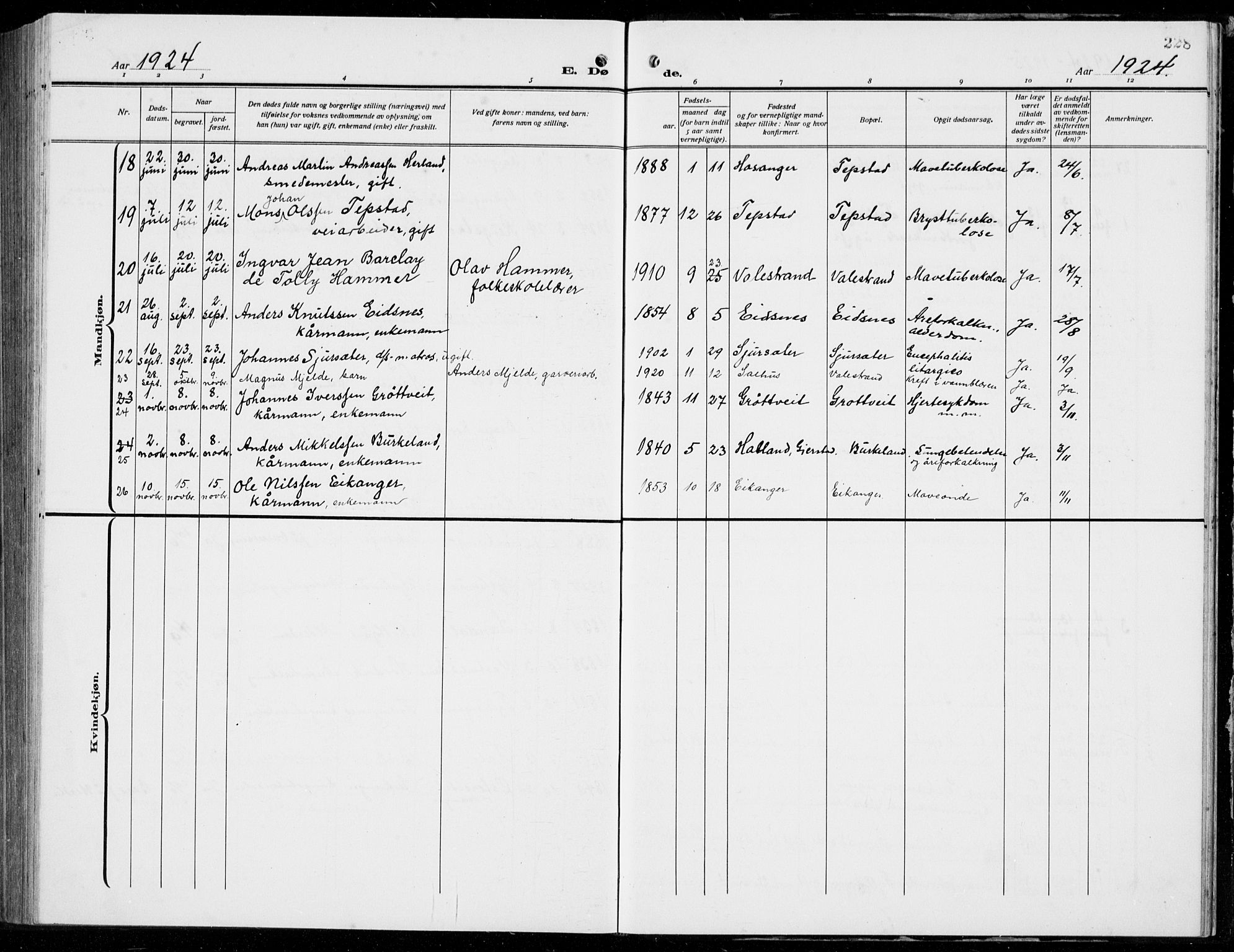 Hamre sokneprestembete, AV/SAB-A-75501/H/Ha/Hab: Parish register (copy) no. B 5, 1920-1940, p. 228