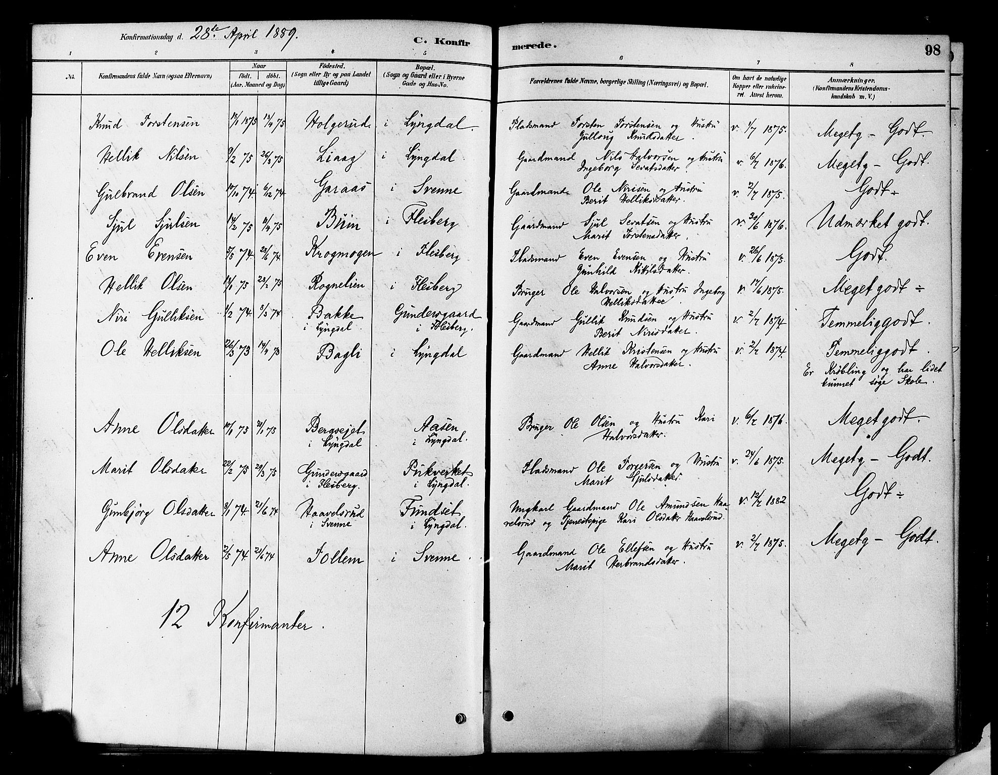 Flesberg kirkebøker, AV/SAKO-A-18/F/Fa/L0008: Parish register (official) no. I 8, 1879-1899, p. 98