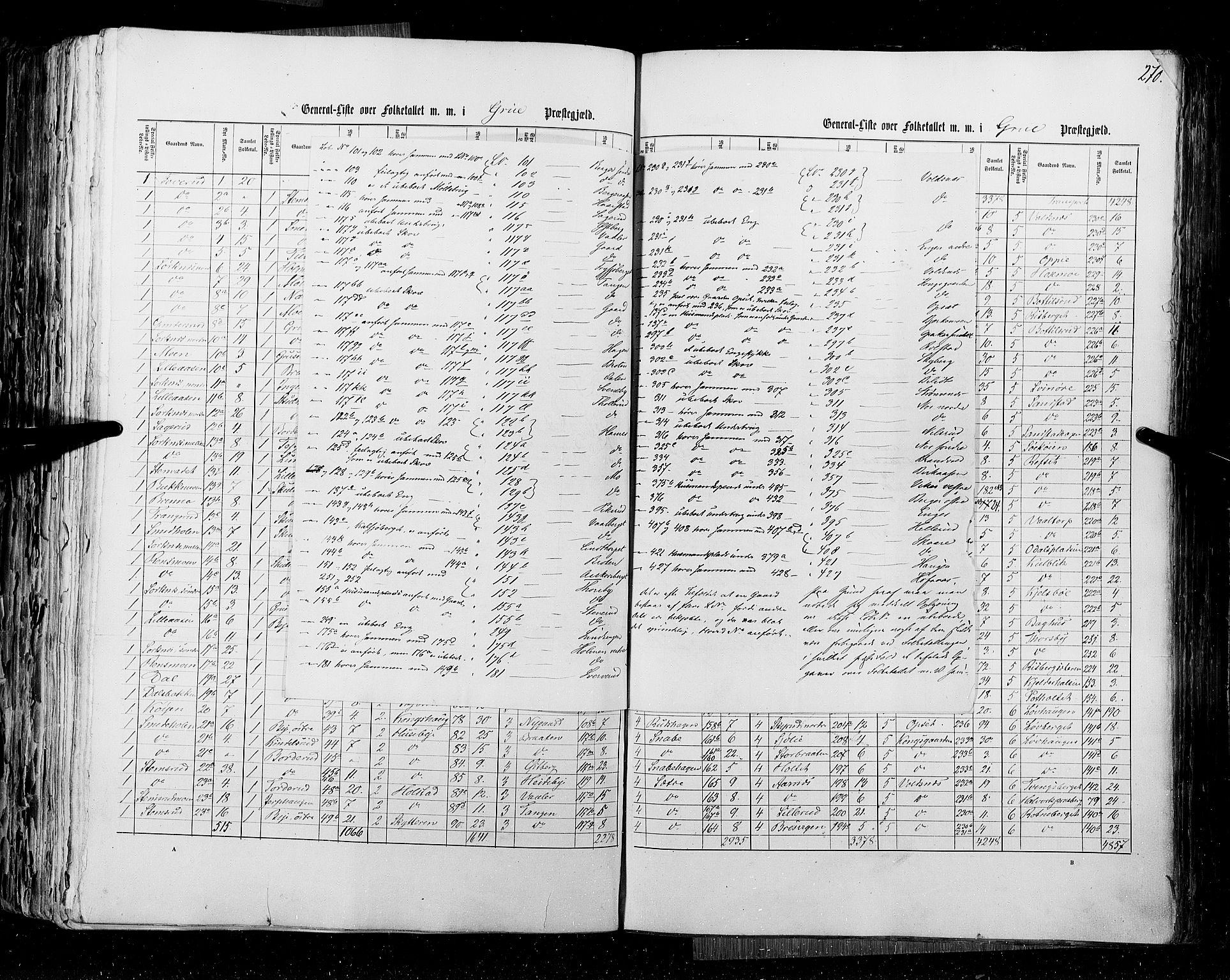 RA, Census 1855, vol. 1: Akershus amt, Smålenenes amt og Hedemarken amt, 1855, p. 270