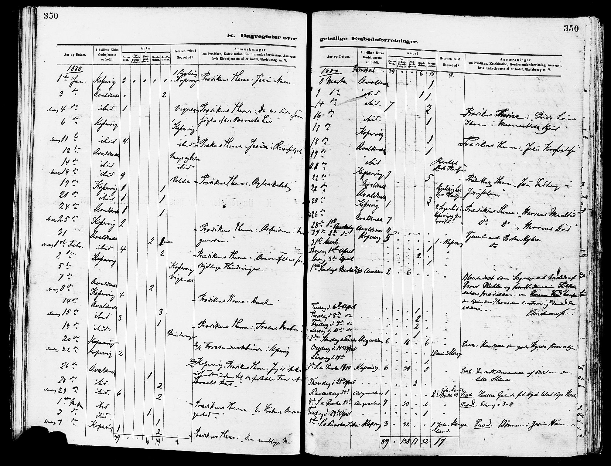 Avaldsnes sokneprestkontor, AV/SAST-A -101851/H/Ha/Haa/L0015: Parish register (official) no. A 15, 1880-1906, p. 350