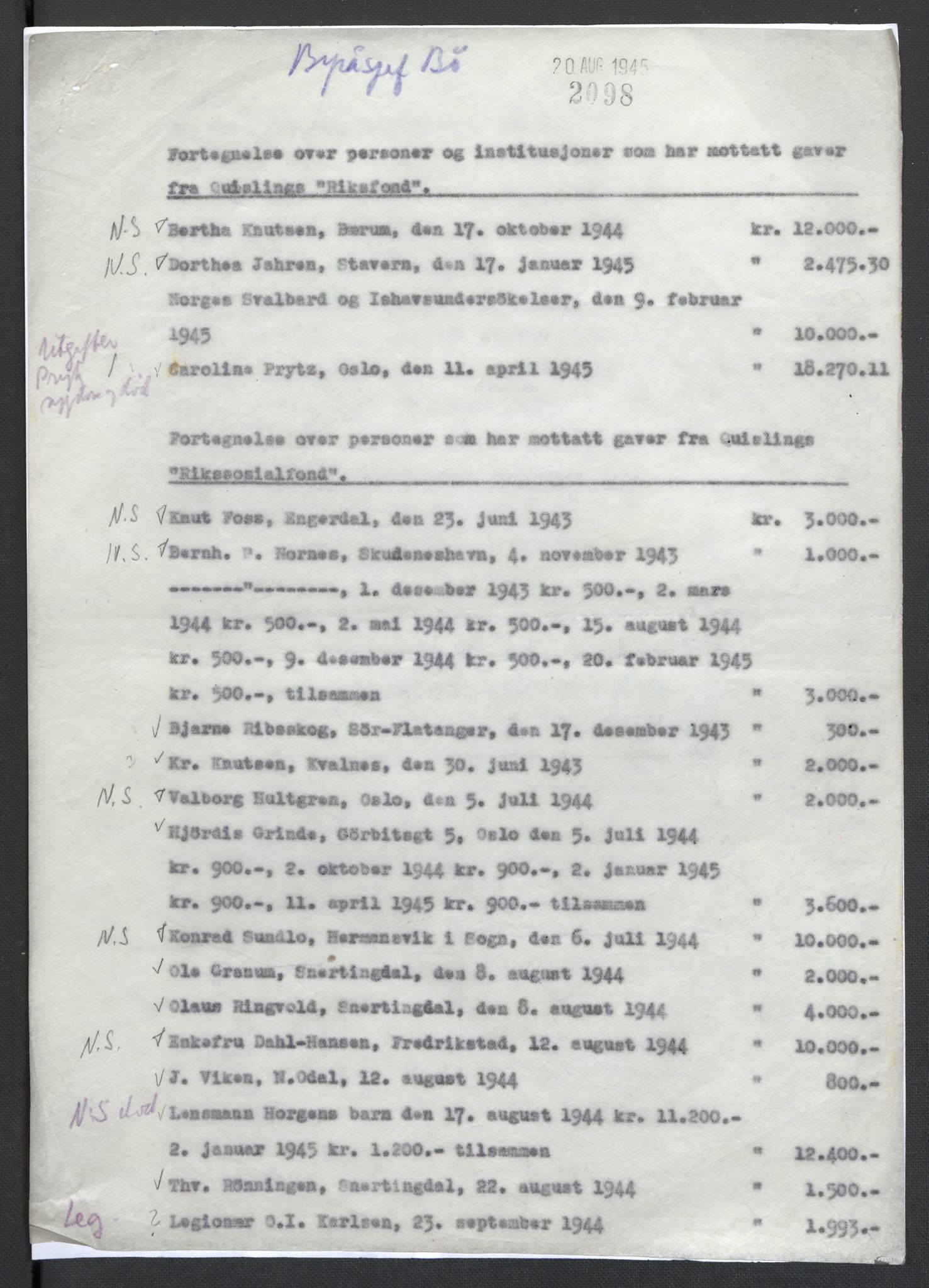 Landssvikarkivet, Oslo politikammer, AV/RA-S-3138-01/D/Da/L0003: Dnr. 29, 1945, p. 2774