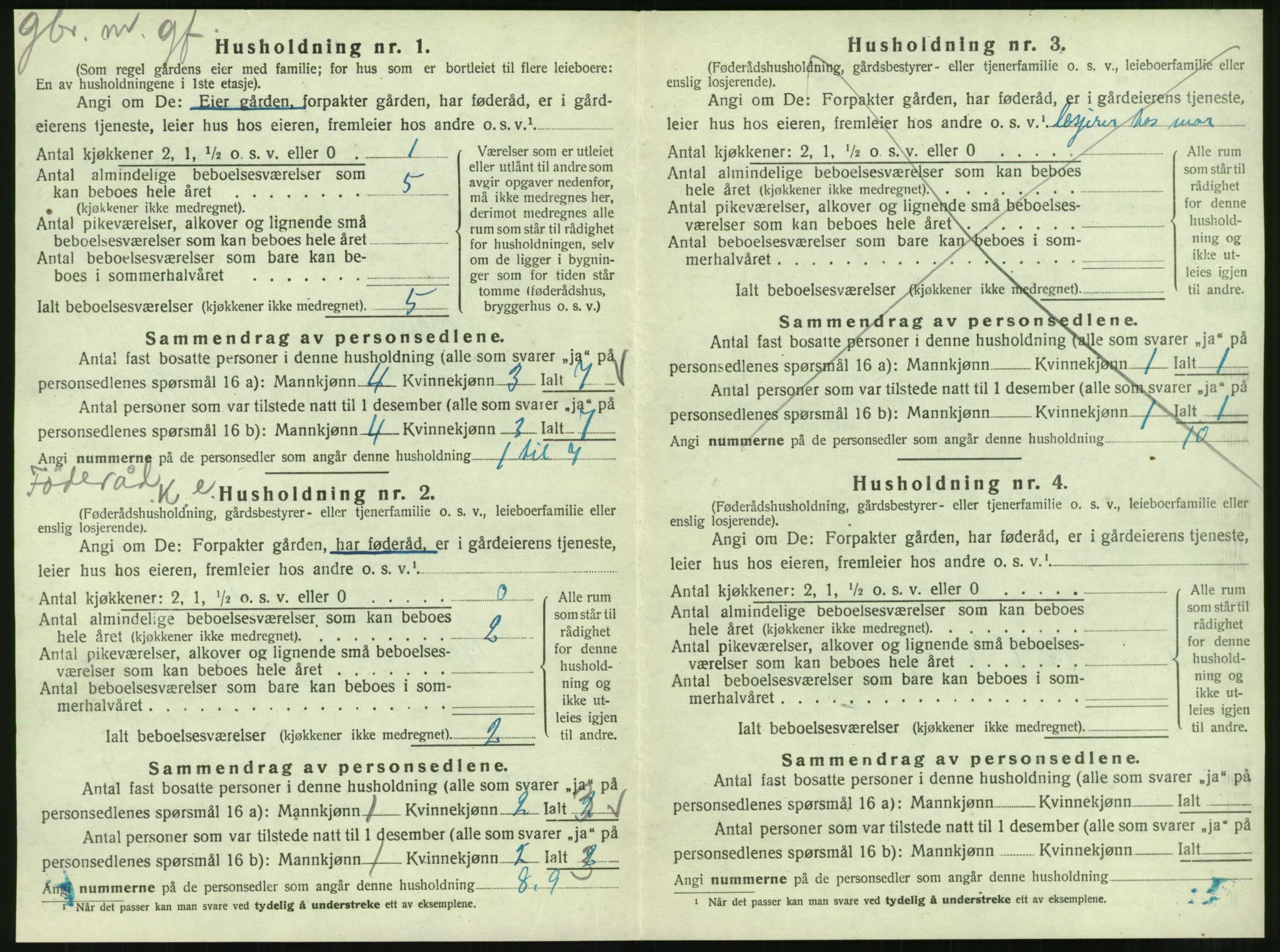 SAT, 1920 census for Korgen, 1920, p. 93